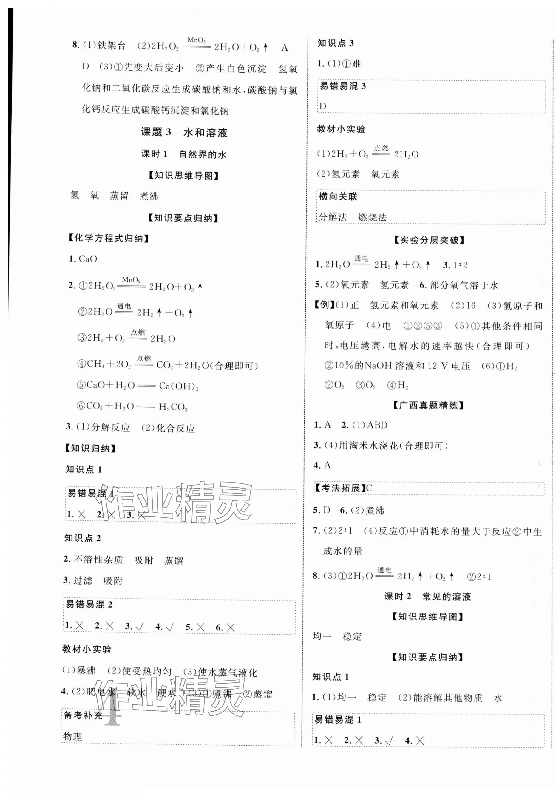 2024年優(yōu)化指導(dǎo)化學(xué)中考廣西專版 第7頁