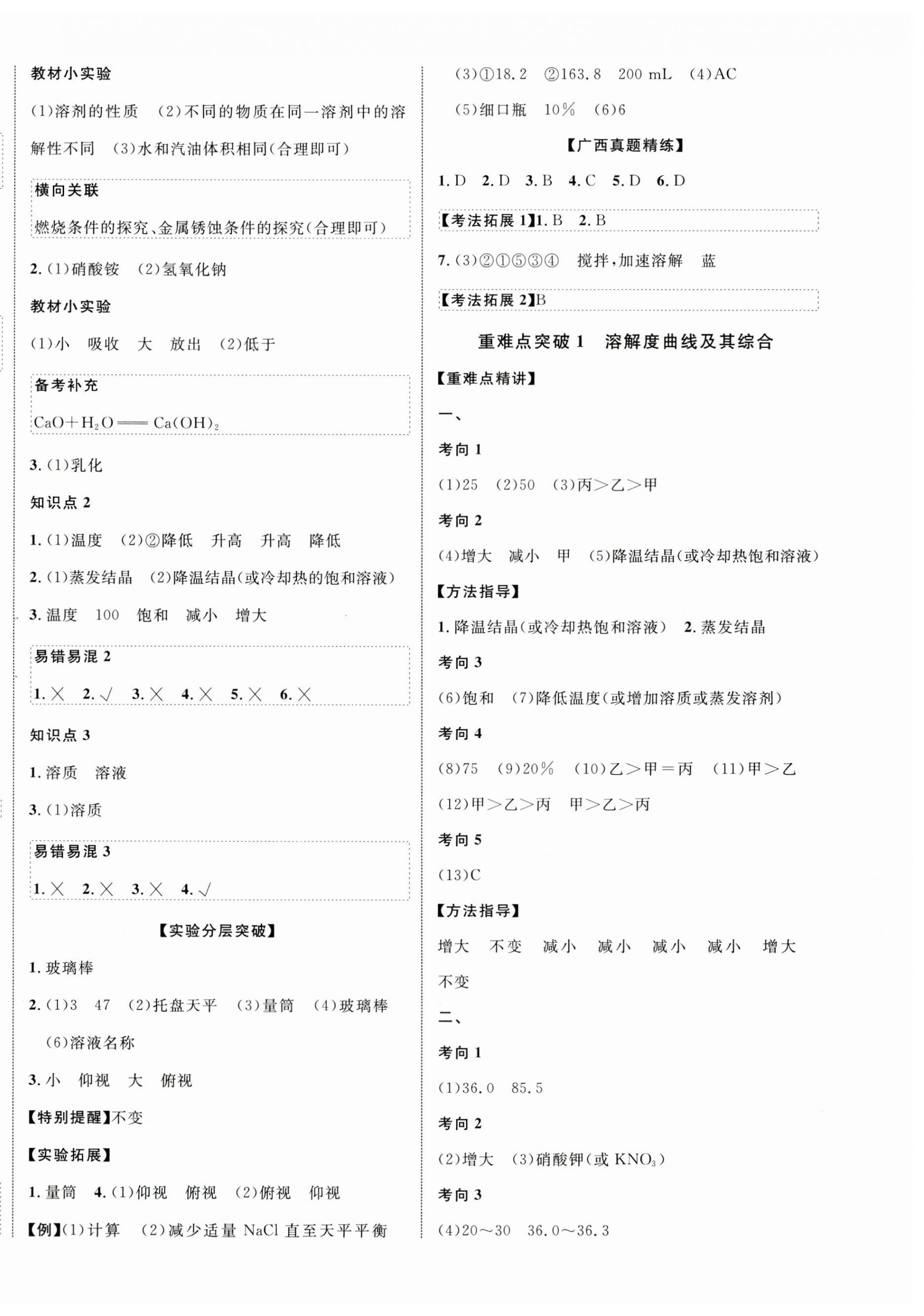 2024年優(yōu)化指導化學中考廣西專版 第8頁