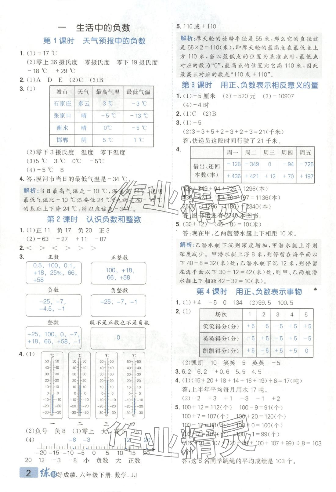 2025年練出好成績六年級數(shù)學(xué)下冊冀教版 第1頁