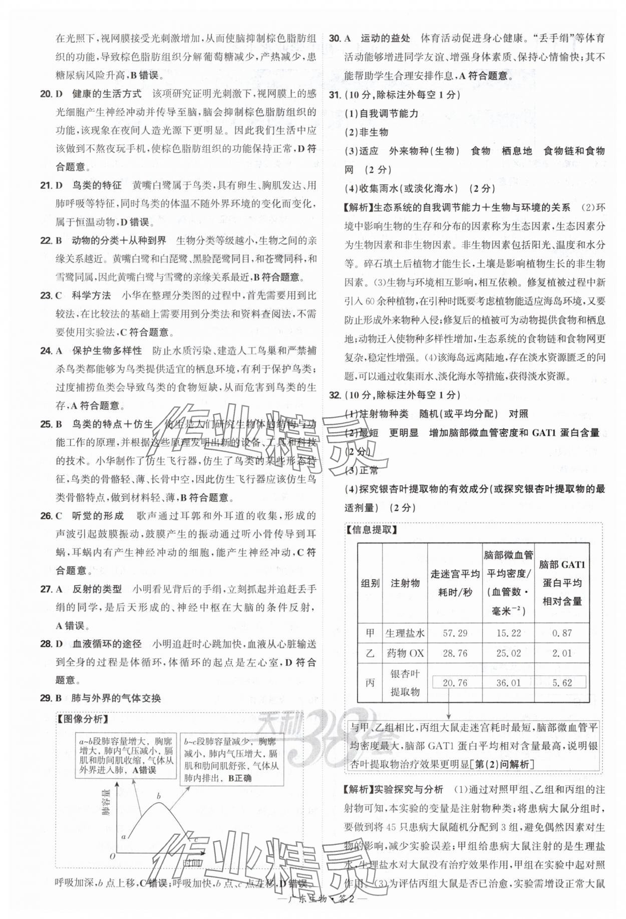 2025年天利38套中考試題精選生物廣東專版 參考答案第2頁