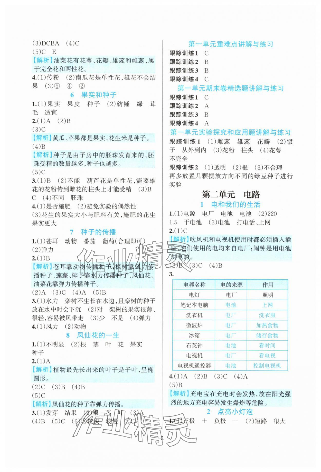 2025年全優(yōu)方案夯實與提高四年級科學(xué)下冊教科版 第2頁