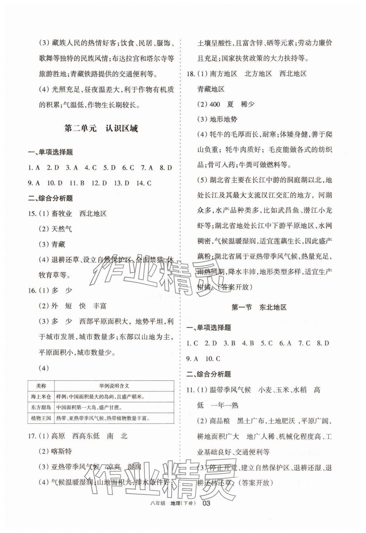 2025年學(xué)習(xí)之友八年級地理下冊人教版 參考答案第3頁