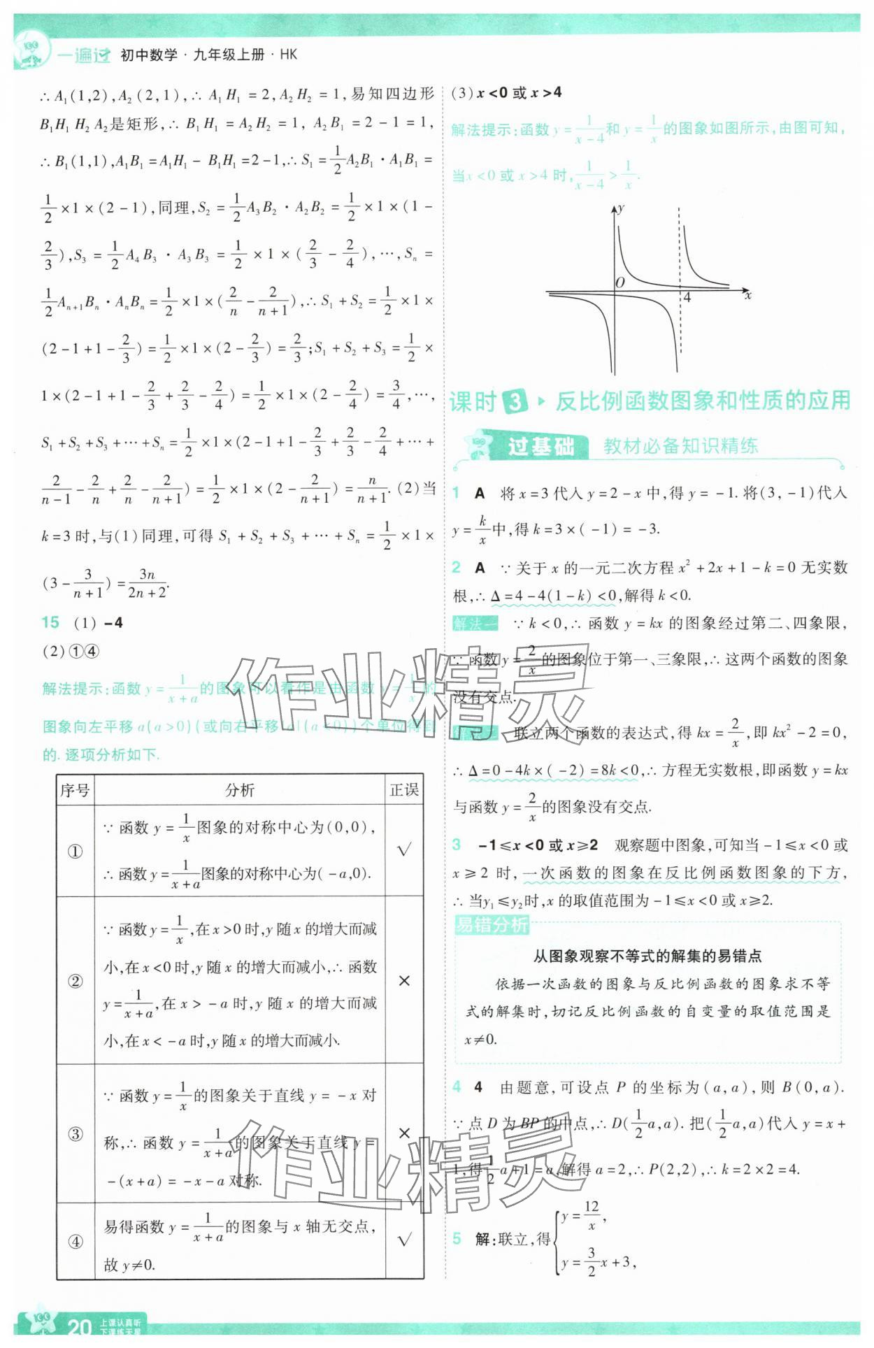 2025年一遍過九年級初中數(shù)學(xué)上冊滬科版 第20頁