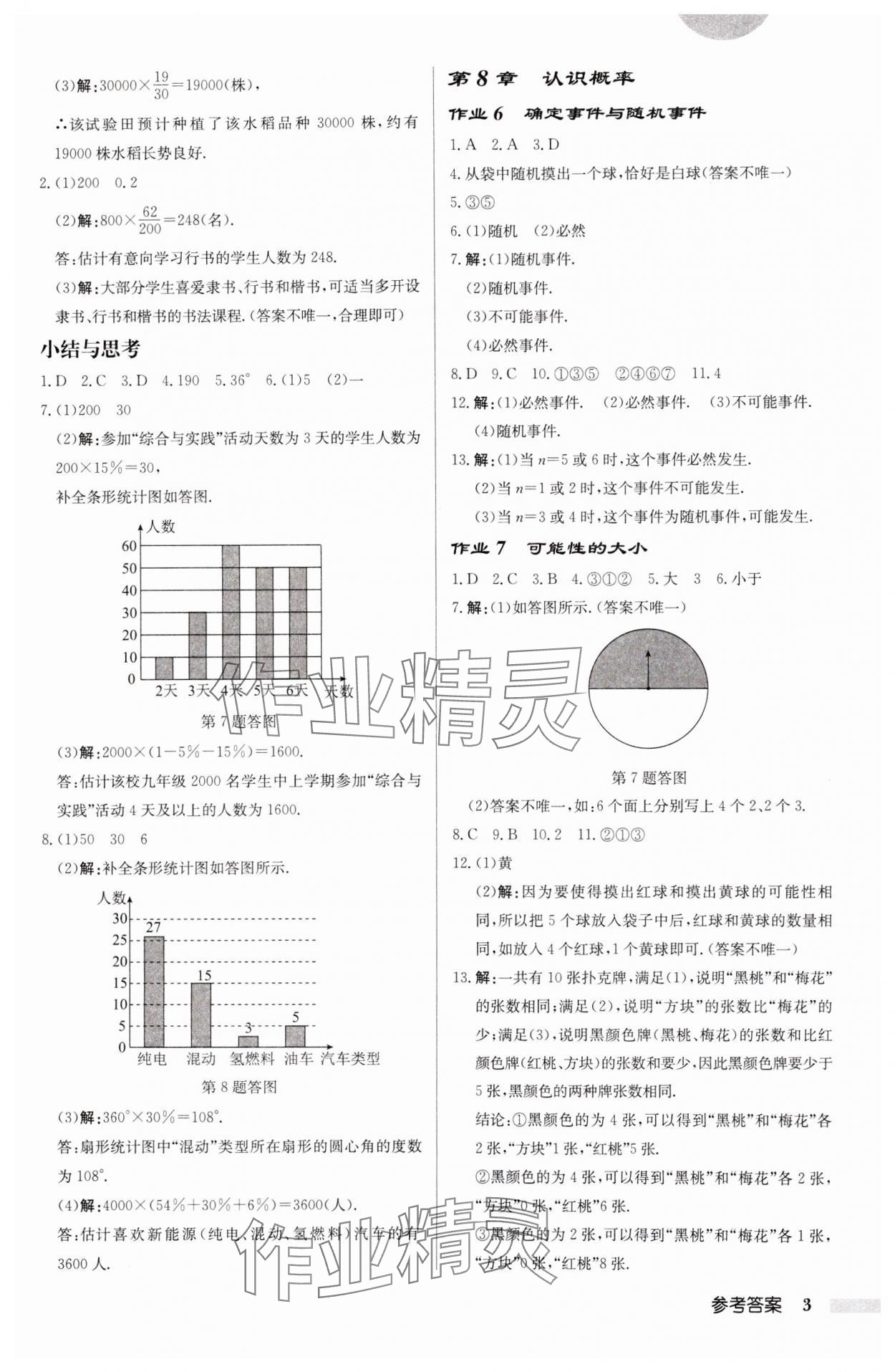 2025年啟東中學作業(yè)本八年級數(shù)學下冊江蘇版徐州專版 參考答案第3頁