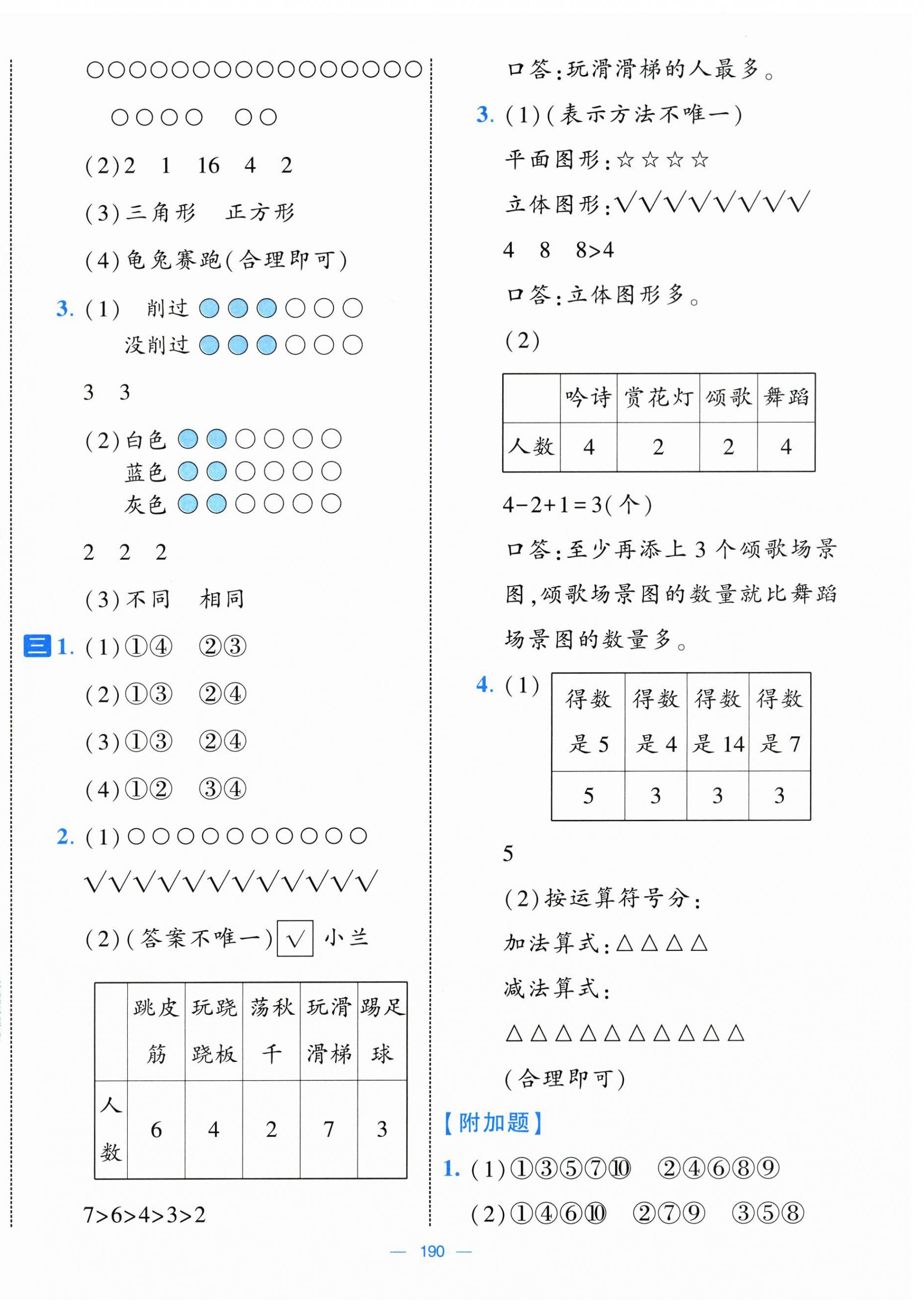 2026年学霸提优大试卷一年级数学下册苏教版&nbsp;第6页