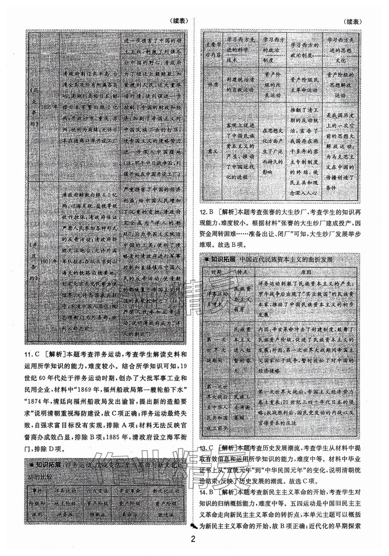 2024年春雨教育考必勝福建省中考試卷精選歷史 參考答案第2頁(yè)