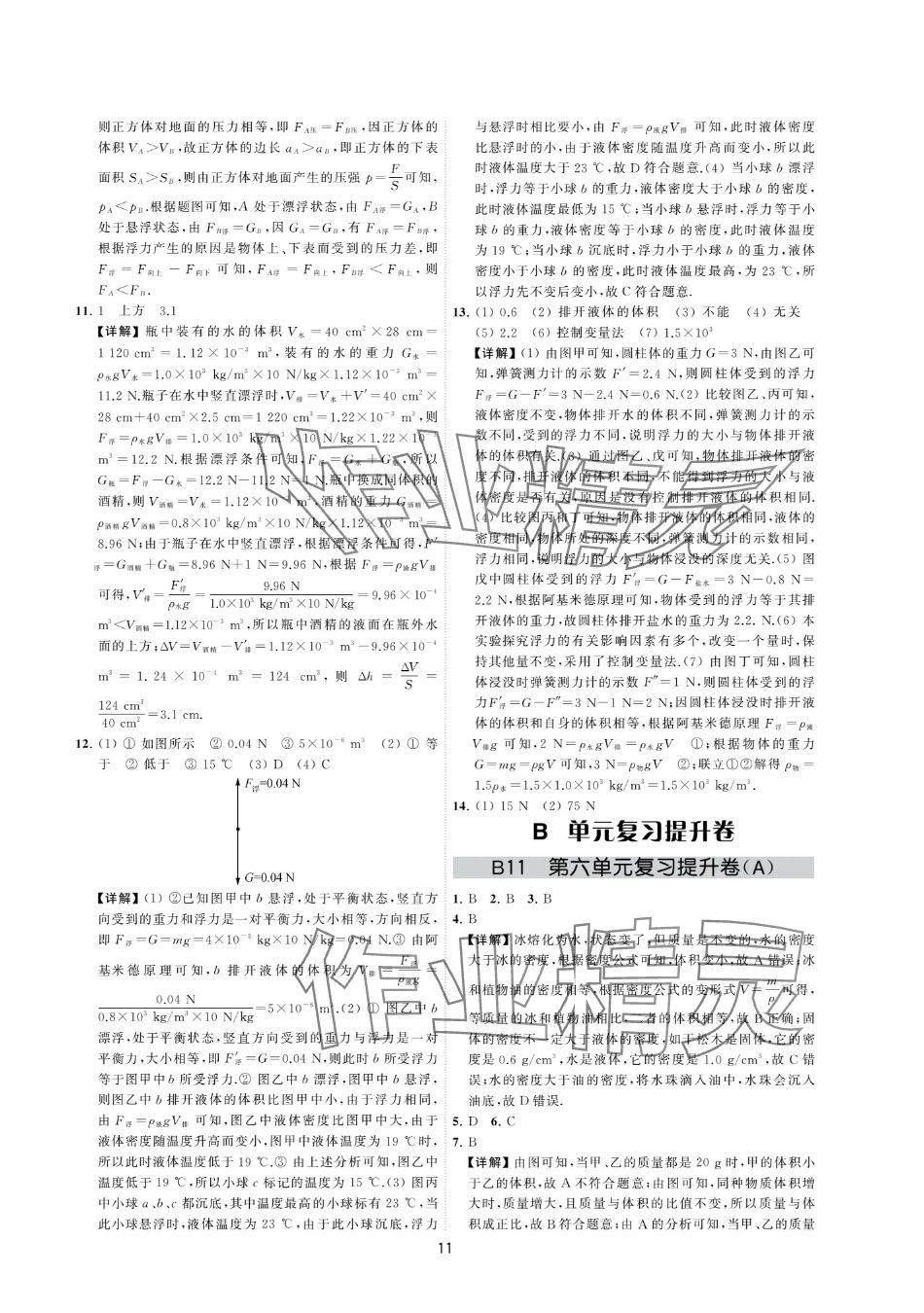 2024年夺冠金卷八年级物理下册苏科版 参考答案第11页