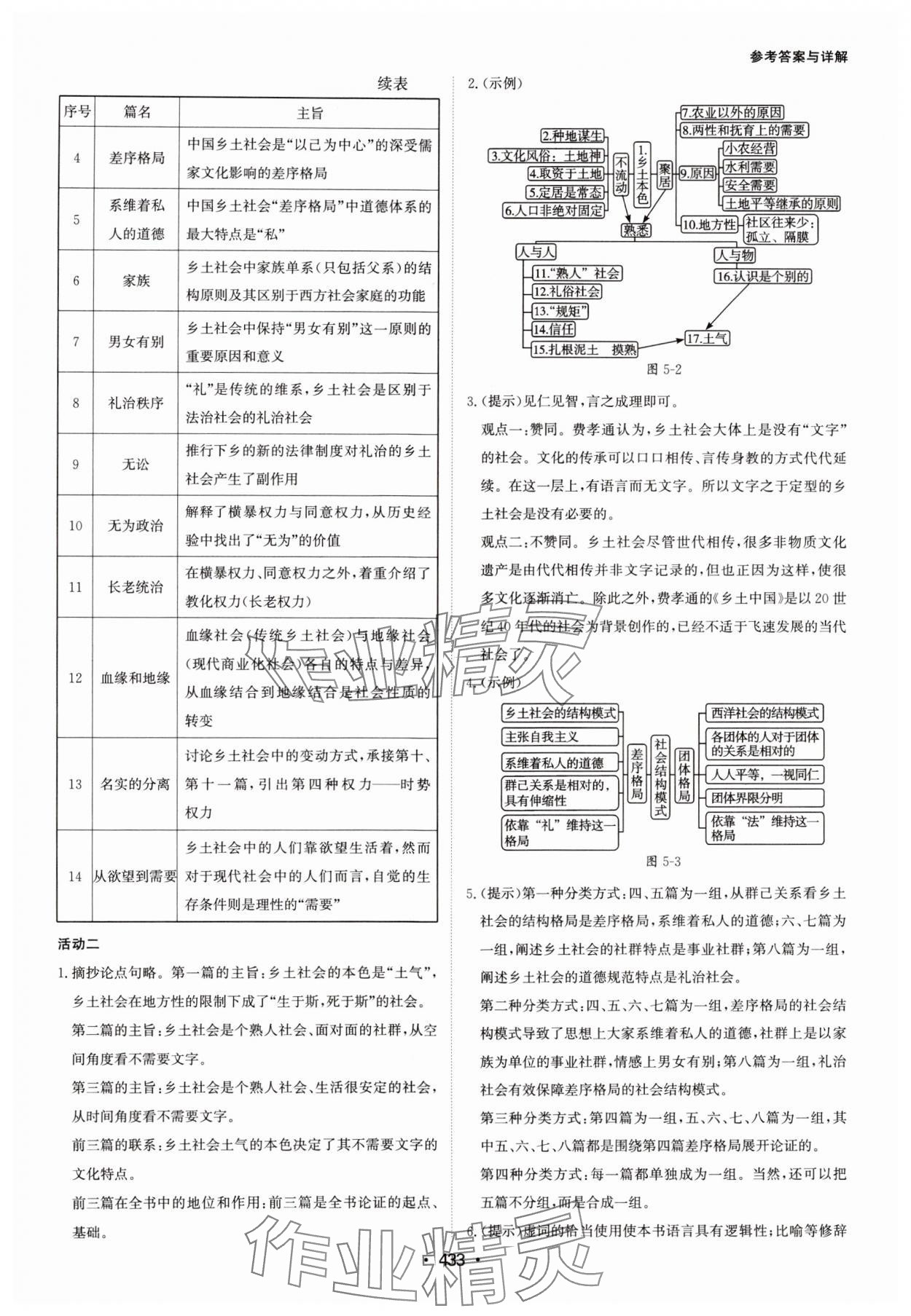 2024年系統(tǒng)集成新課程同步導(dǎo)學(xué)練測高中語文必修上冊人教版 參考答案第23頁