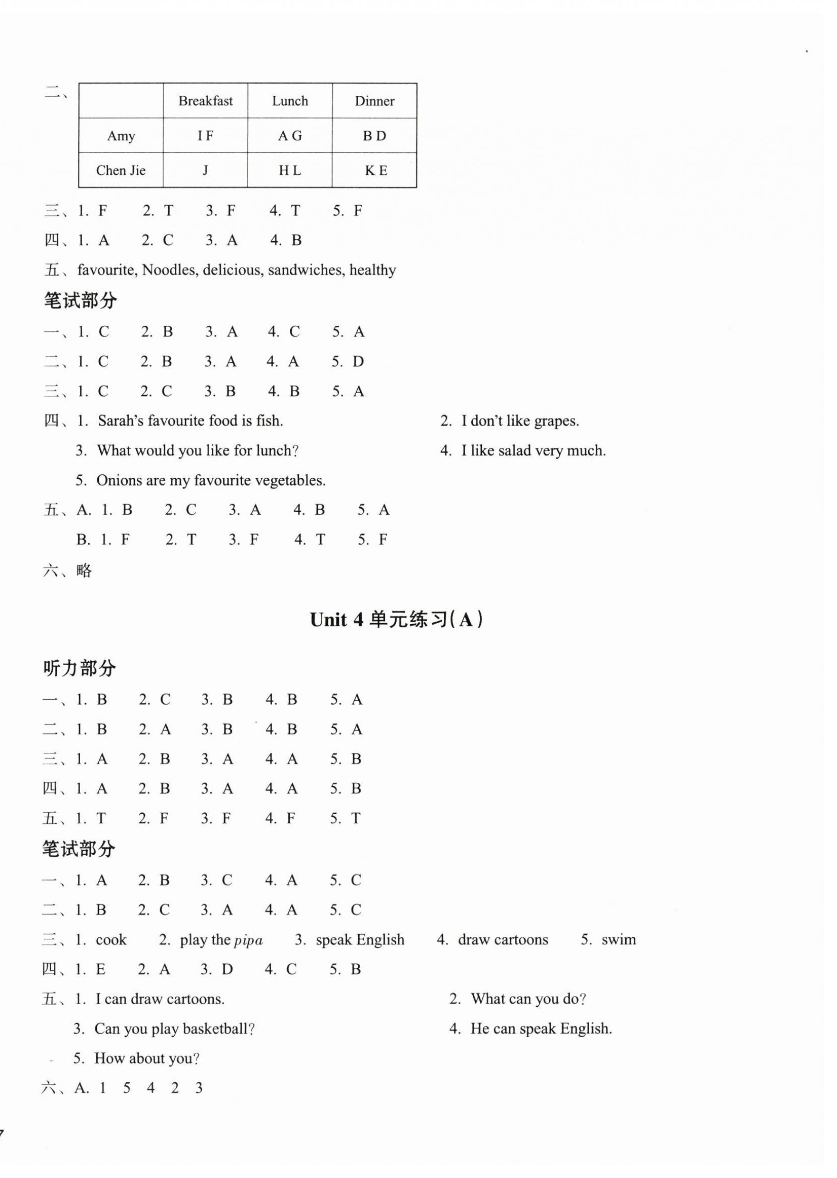 2024年新編單元能力訓(xùn)練卷五年級英語上冊人教版 第4頁