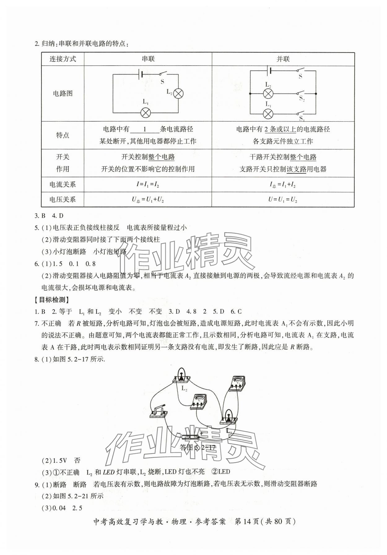 2024年中考高效復習學與教物理廣州專版 第14頁