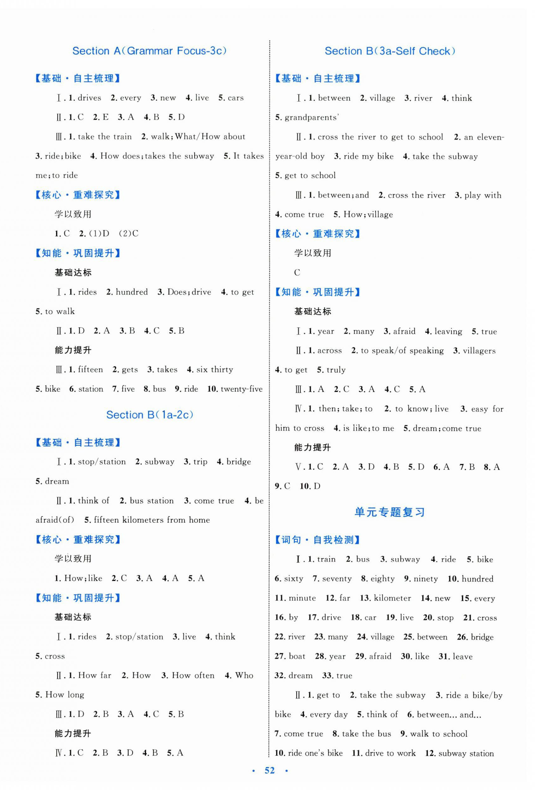 2024年同步學(xué)習(xí)目標(biāo)與檢測(cè)七年級(jí)英語(yǔ)下冊(cè)人教版 第4頁(yè)