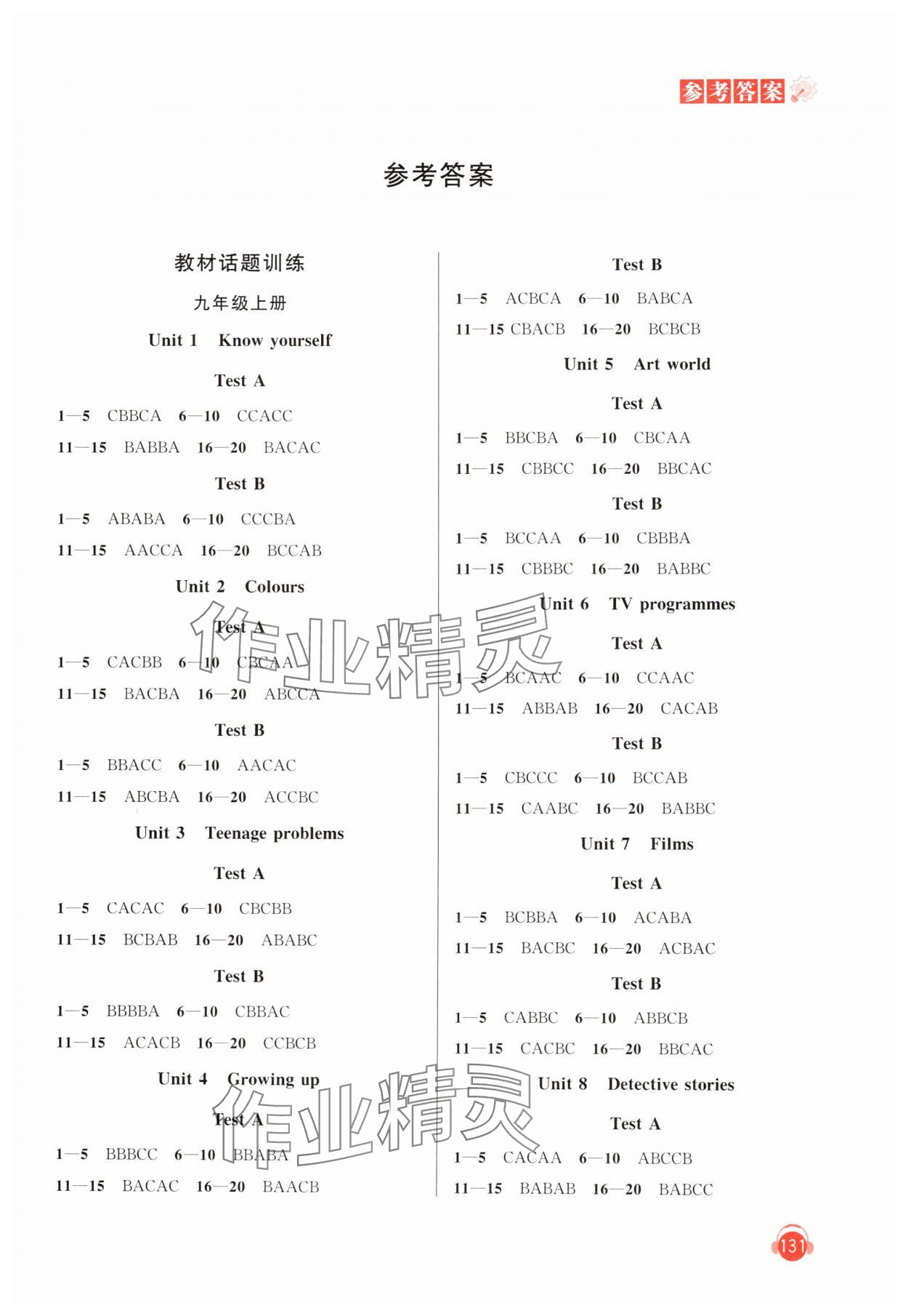 2025年人机对话听力模拟训练九年级英语全一册译林版 第1页