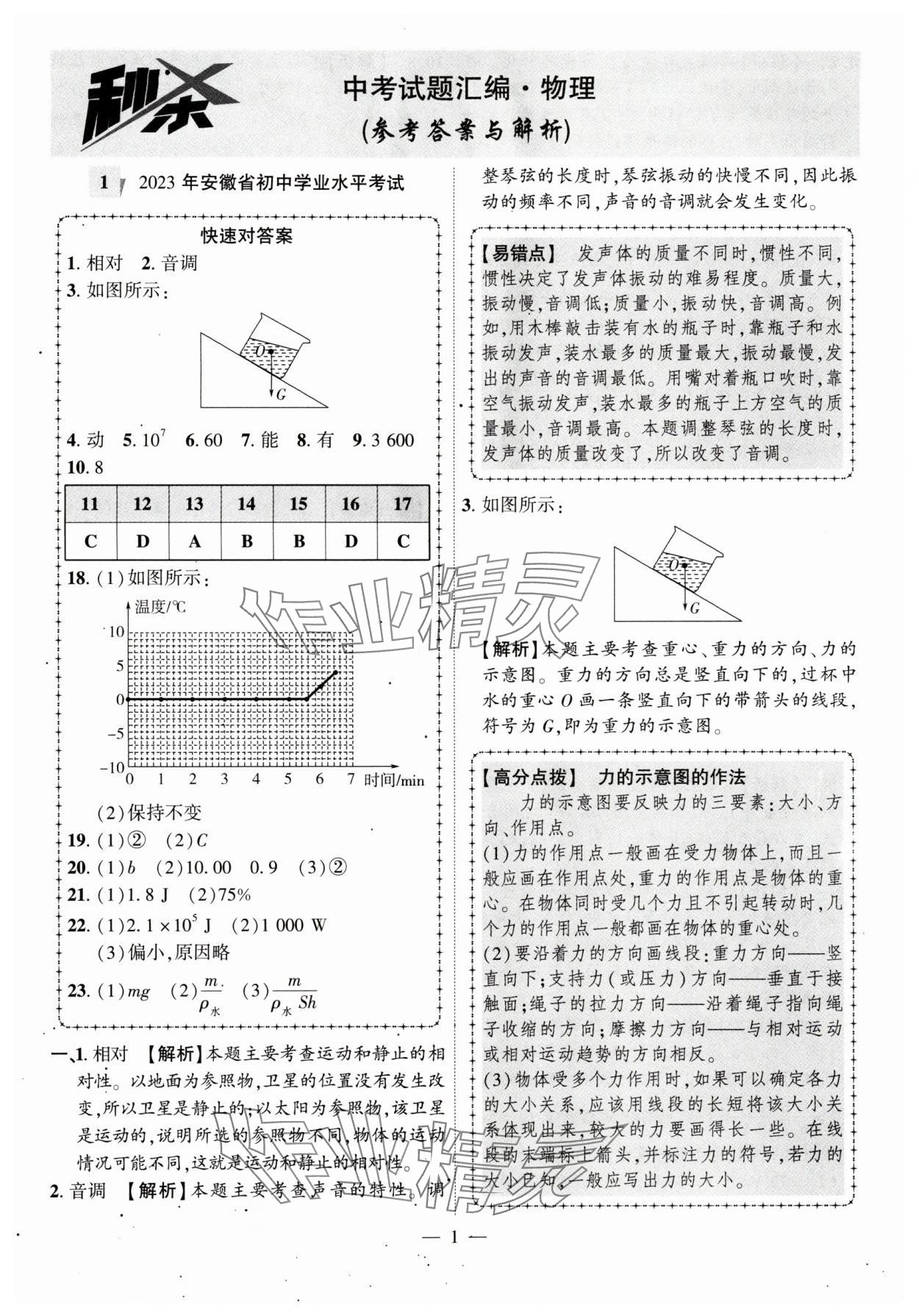 2024年秒殺中考安徽中考試題匯編物理 參考答案第1頁