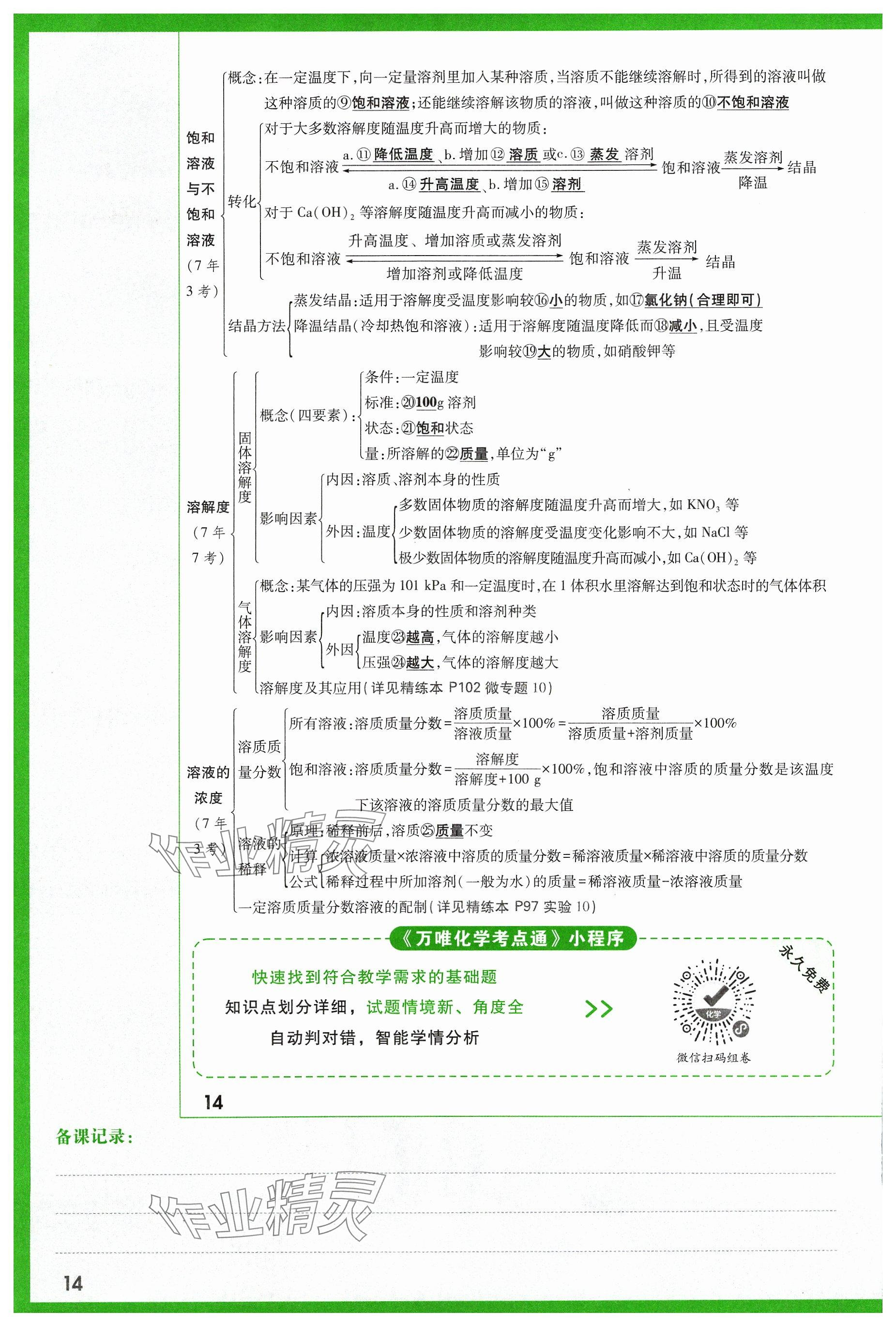 2024年万唯中考试题研究化学山西专版 参考答案第14页