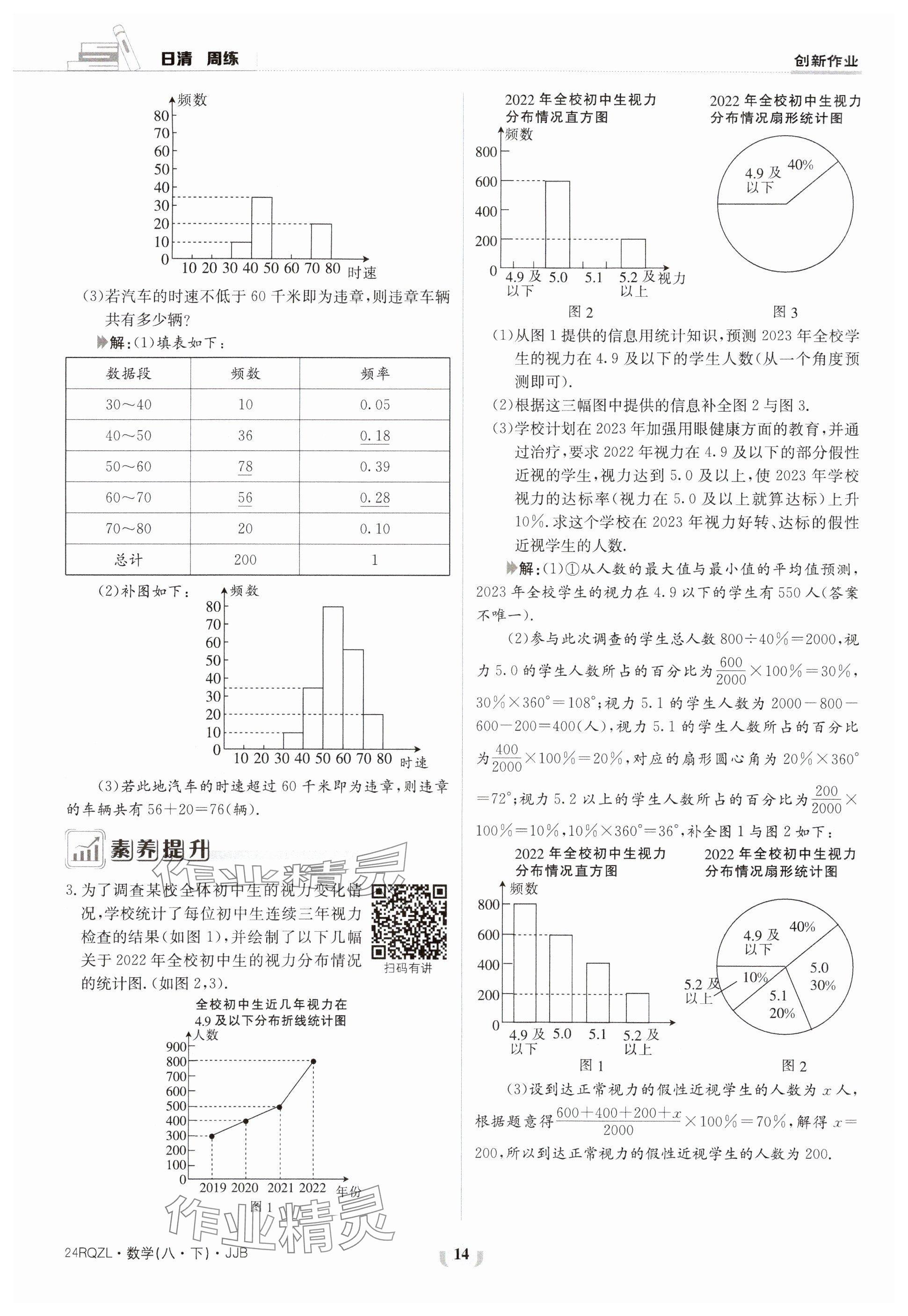 2024年日清周練八年級數學下冊冀教版 參考答案第14頁