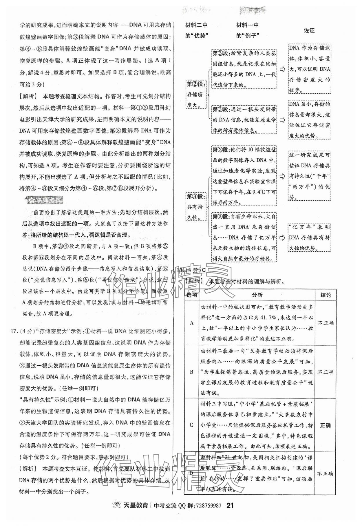 2024年金考卷福建中考45套匯編語文 參考答案第21頁