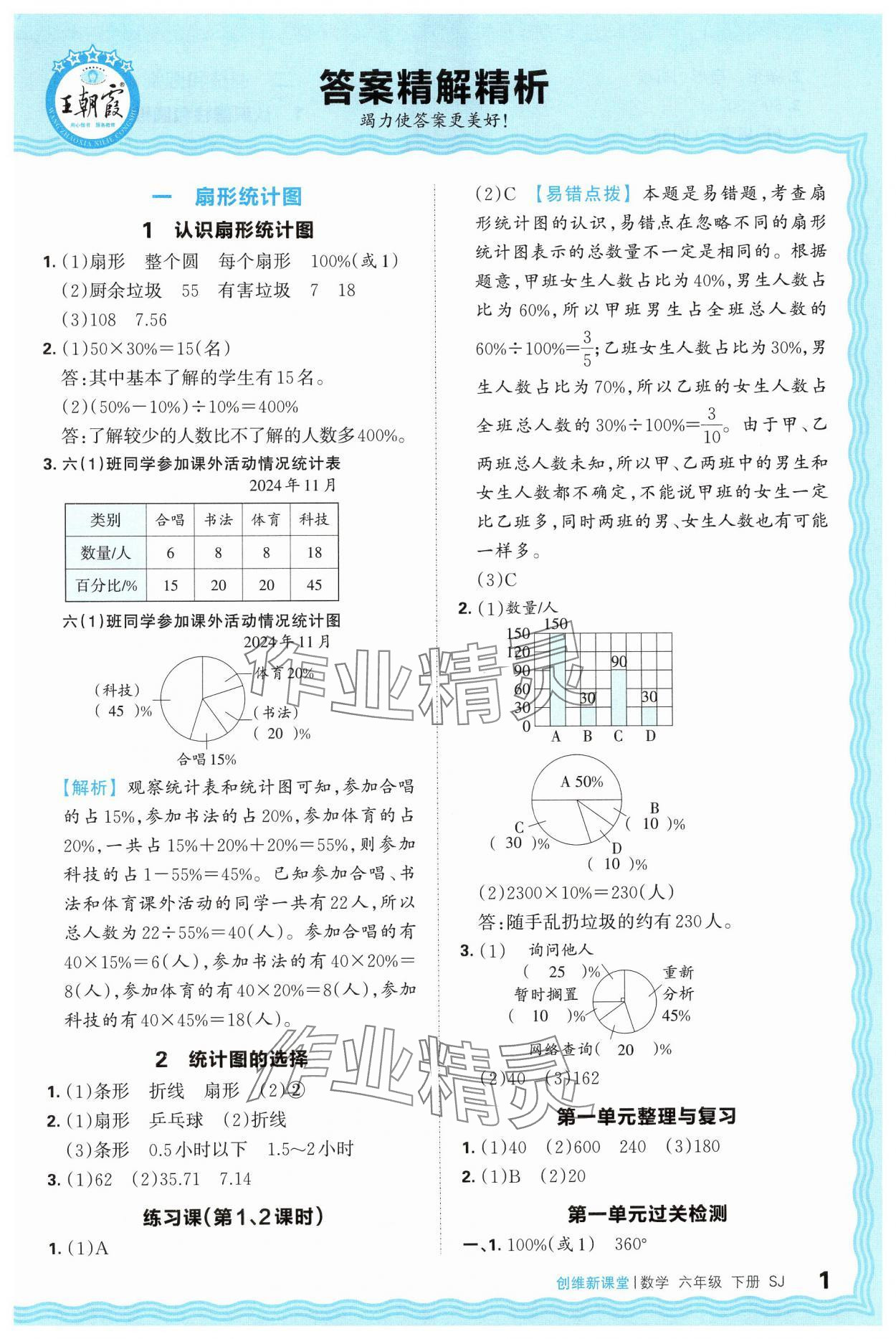 2025年創(chuàng)維新課堂六年級(jí)數(shù)學(xué)下冊(cè)蘇教版 第1頁(yè)