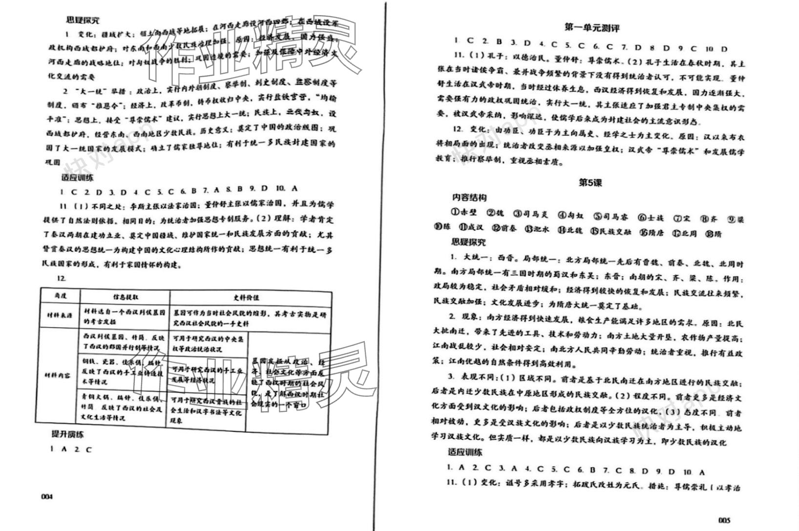 2023年同步練習冊岳麓書社高中歷史必修上冊人教版 參考答案第3頁