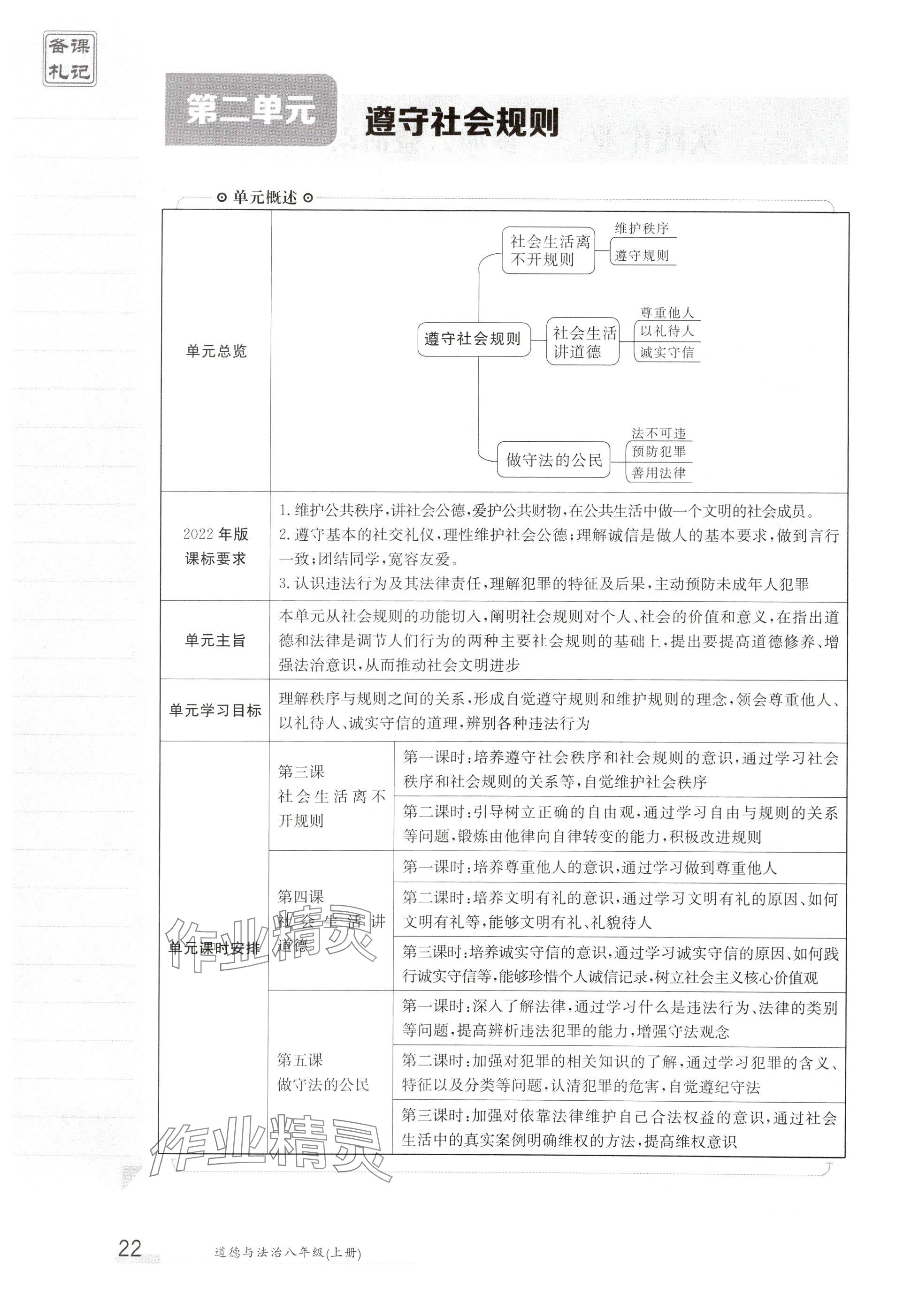 2024年金太陽導(dǎo)學(xué)案八年級道德與法治上冊人教版 參考答案第22頁