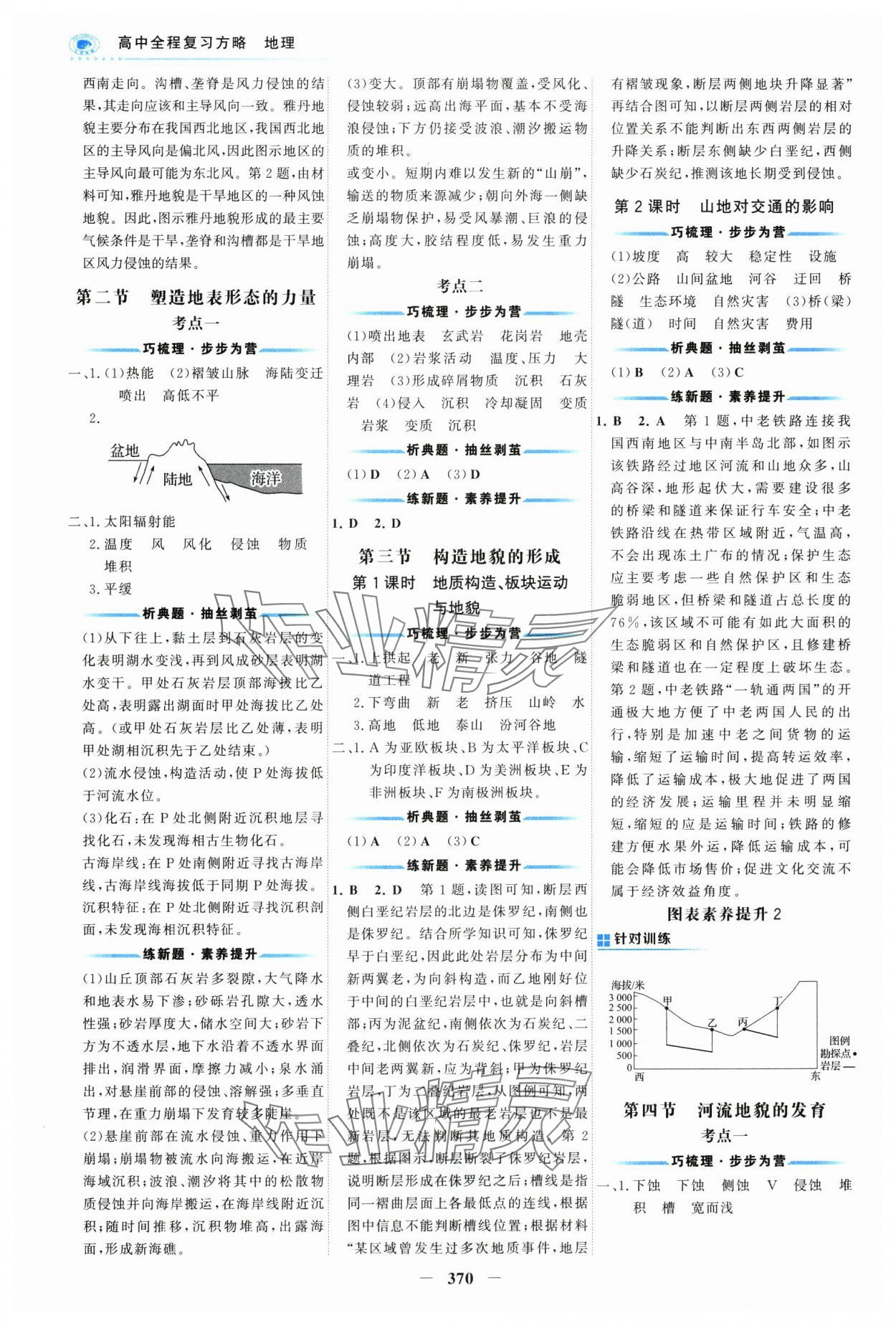 2025年世紀(jì)金榜高中全程復(fù)習(xí)方略高中地理人教版 參考答案第7頁(yè)