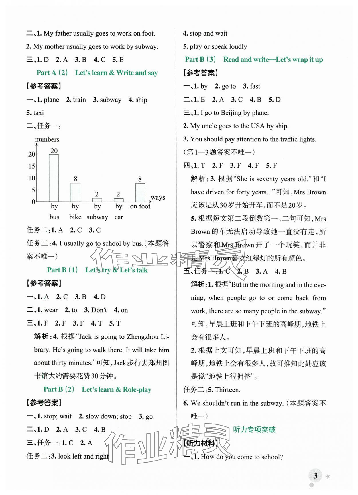 2025年绿卡小学作业本六年级英语上册人教版郑州专版 参考答案第3页