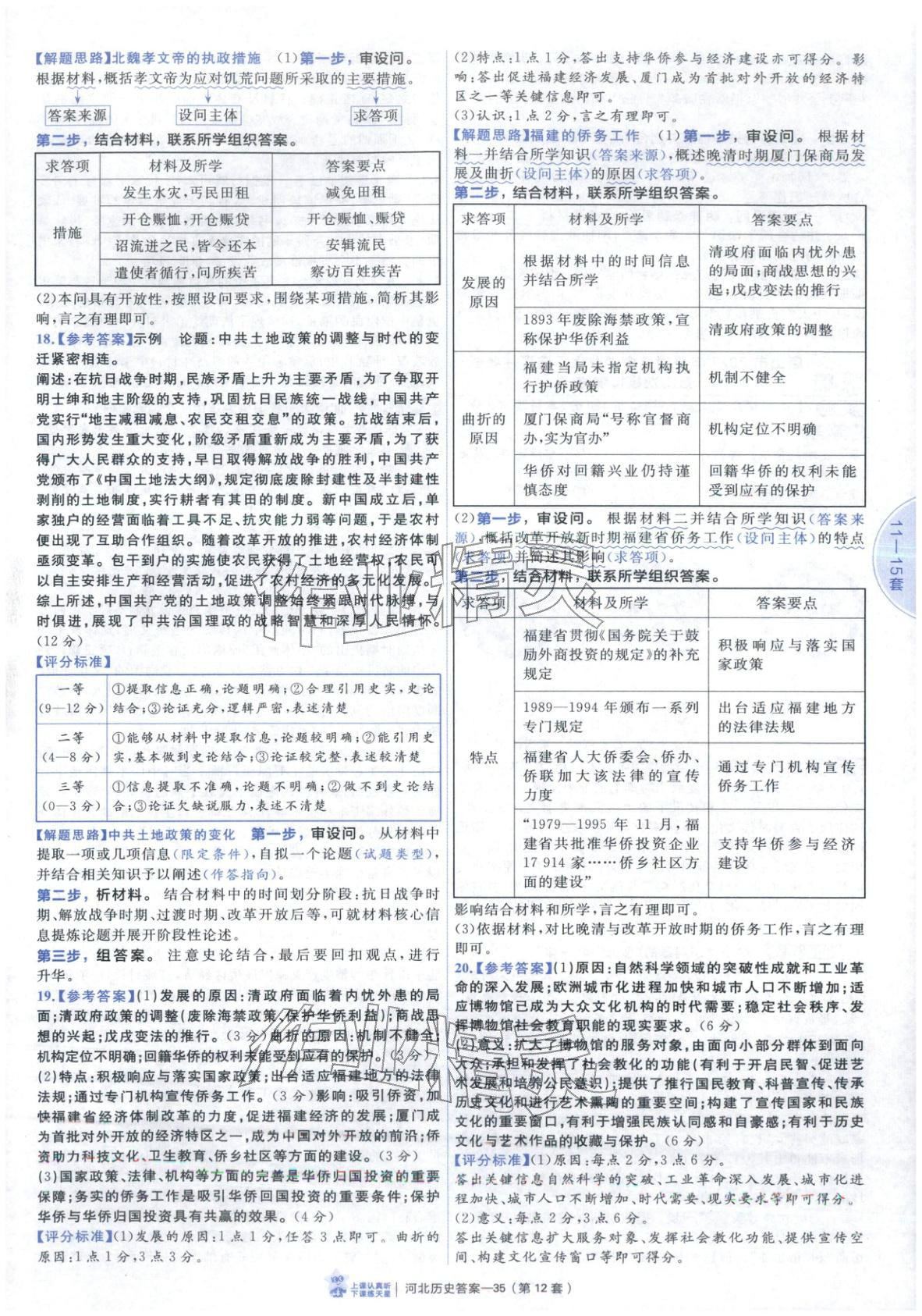 2026年金考卷優(yōu)秀模擬試卷匯編45套高中歷史河北專版 第35頁
