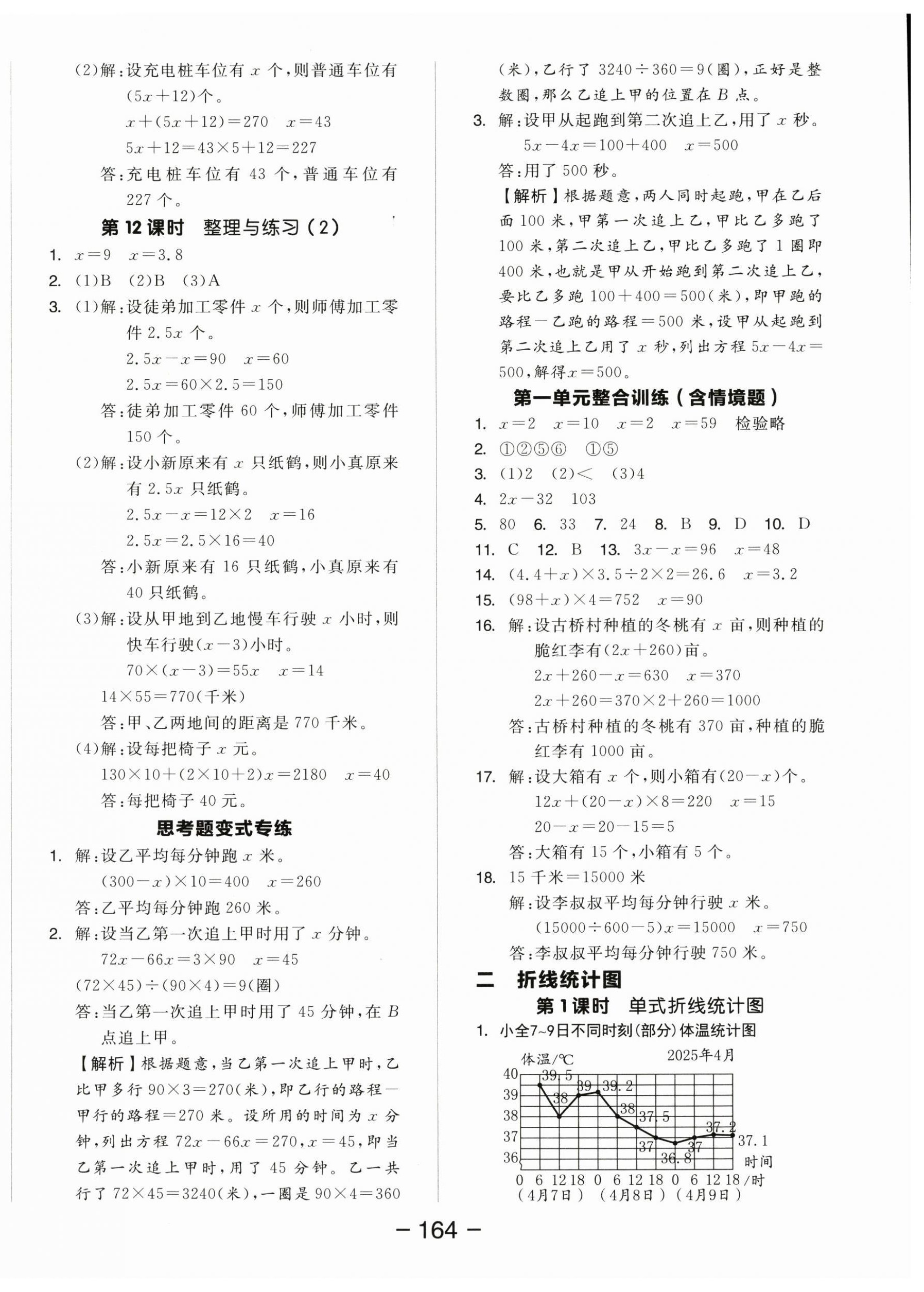 2026年全品学练考五年级数学下册苏教版&nbsp;参考答案第4页