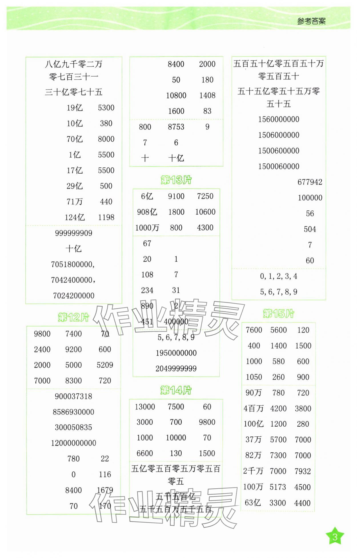 2024年新編口算天天練四年級數學上冊人教版 第3頁