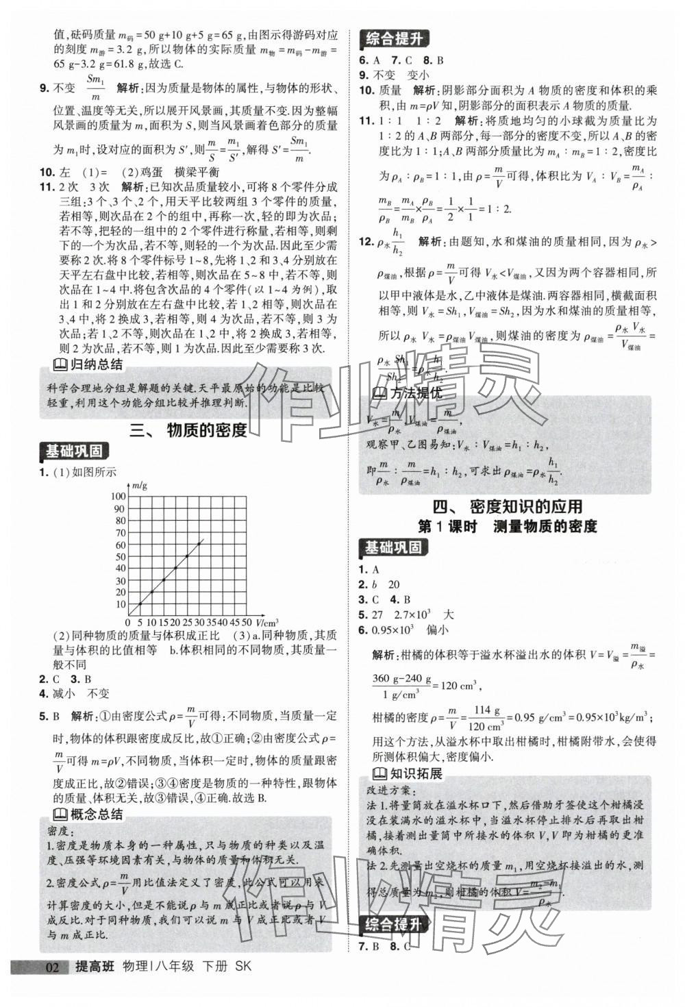 2024年經(jīng)綸學(xué)典提高班八年級物理下冊蘇科版 參考答案第2頁