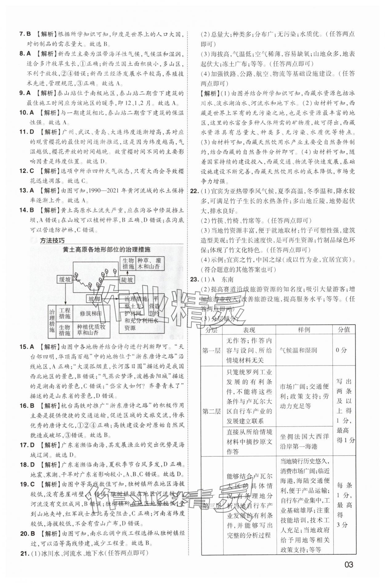 2025年中考導(dǎo)航東方出版社地理河南專版 第3頁