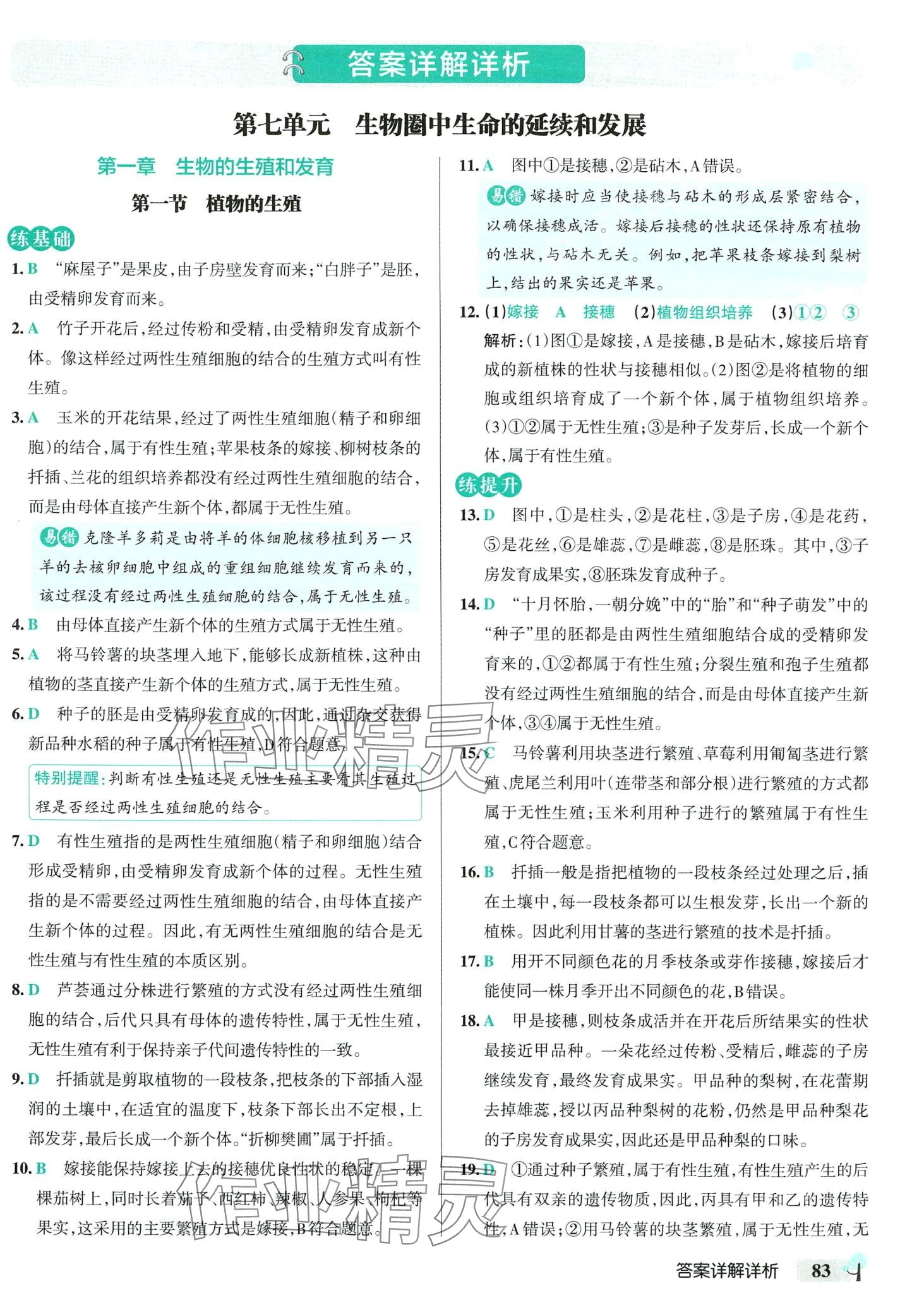 2024年初中學(xué)霸創(chuàng)新題八年級生物下冊人教版 參考答案第1頁