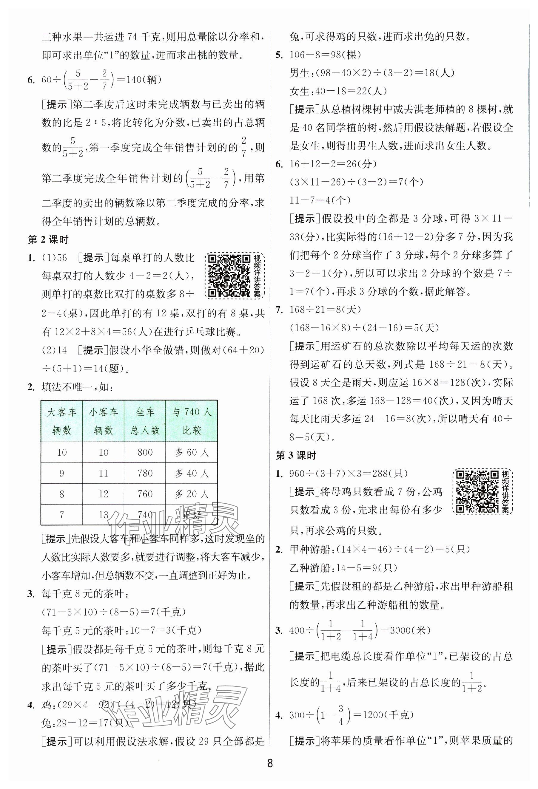 2025年1課3練全優(yōu)作業(yè)本六年級數(shù)學(xué)下冊蘇教版 參考答案第8頁