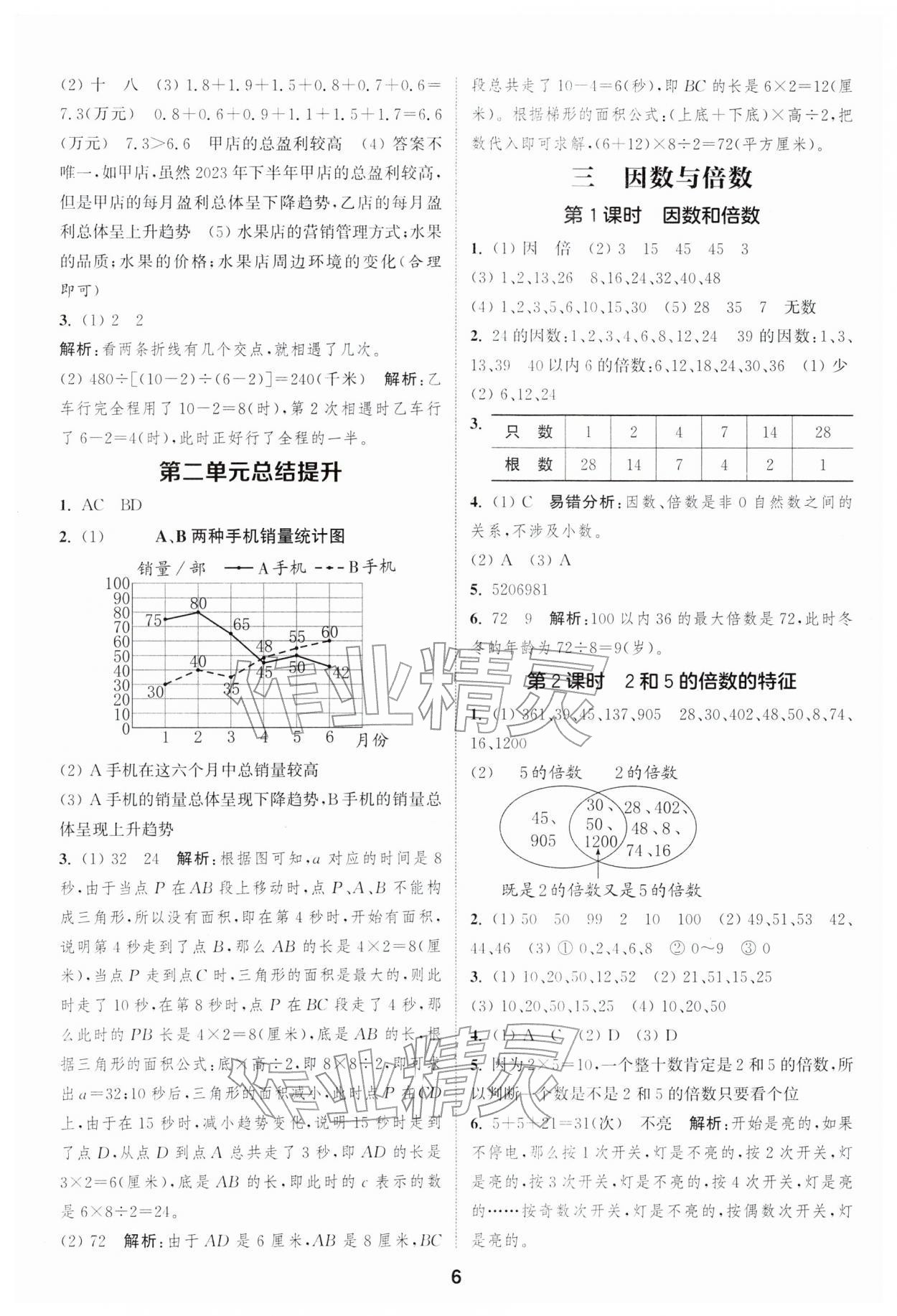 2026年通城學典課時作業(yè)本五年級數(shù)學下冊蘇教版江蘇專版&nbsp;第6頁