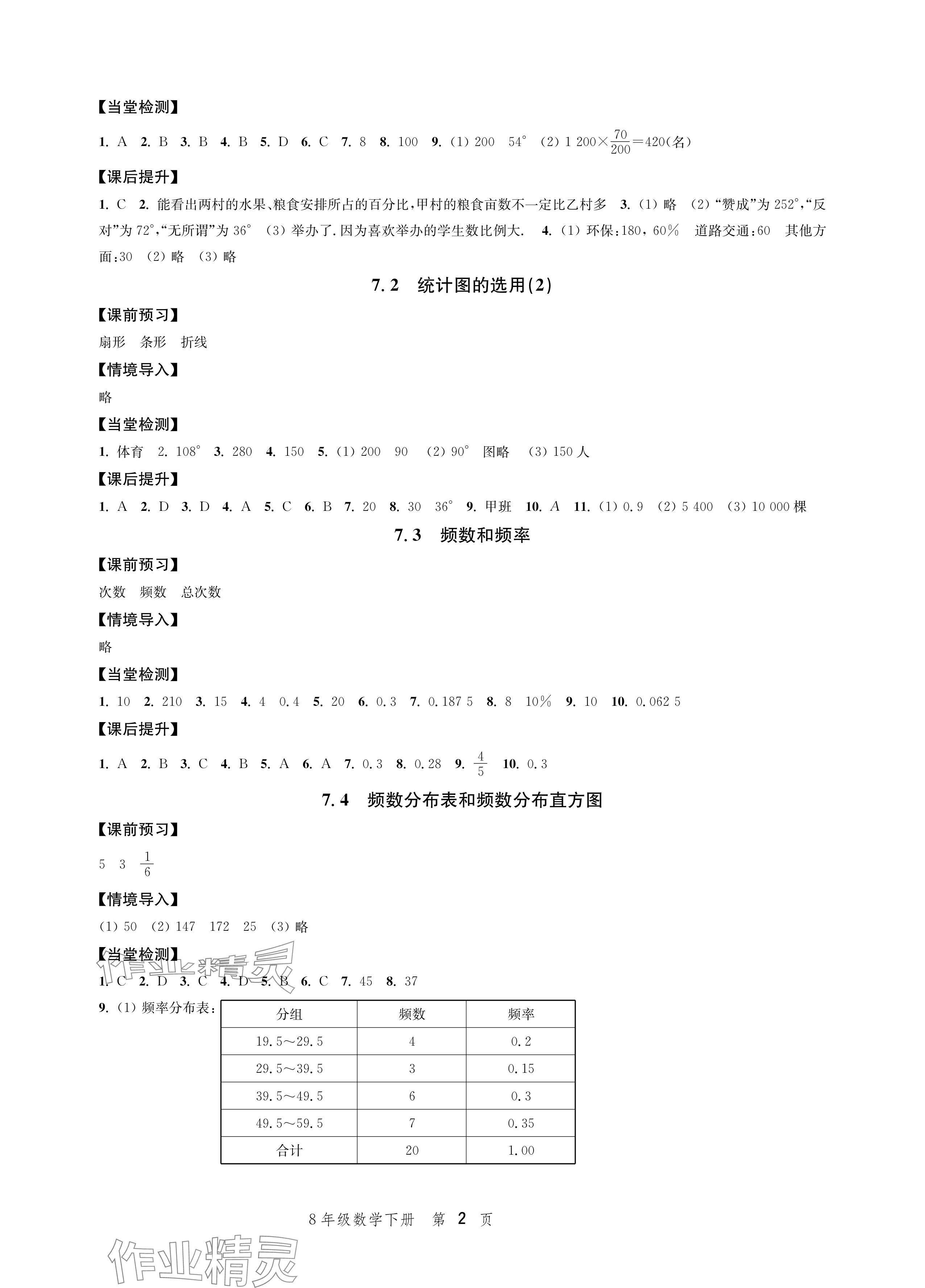 2024年導(dǎo)學(xué)與評價方案八年級數(shù)學(xué)下冊蘇科版 參考答案第2頁