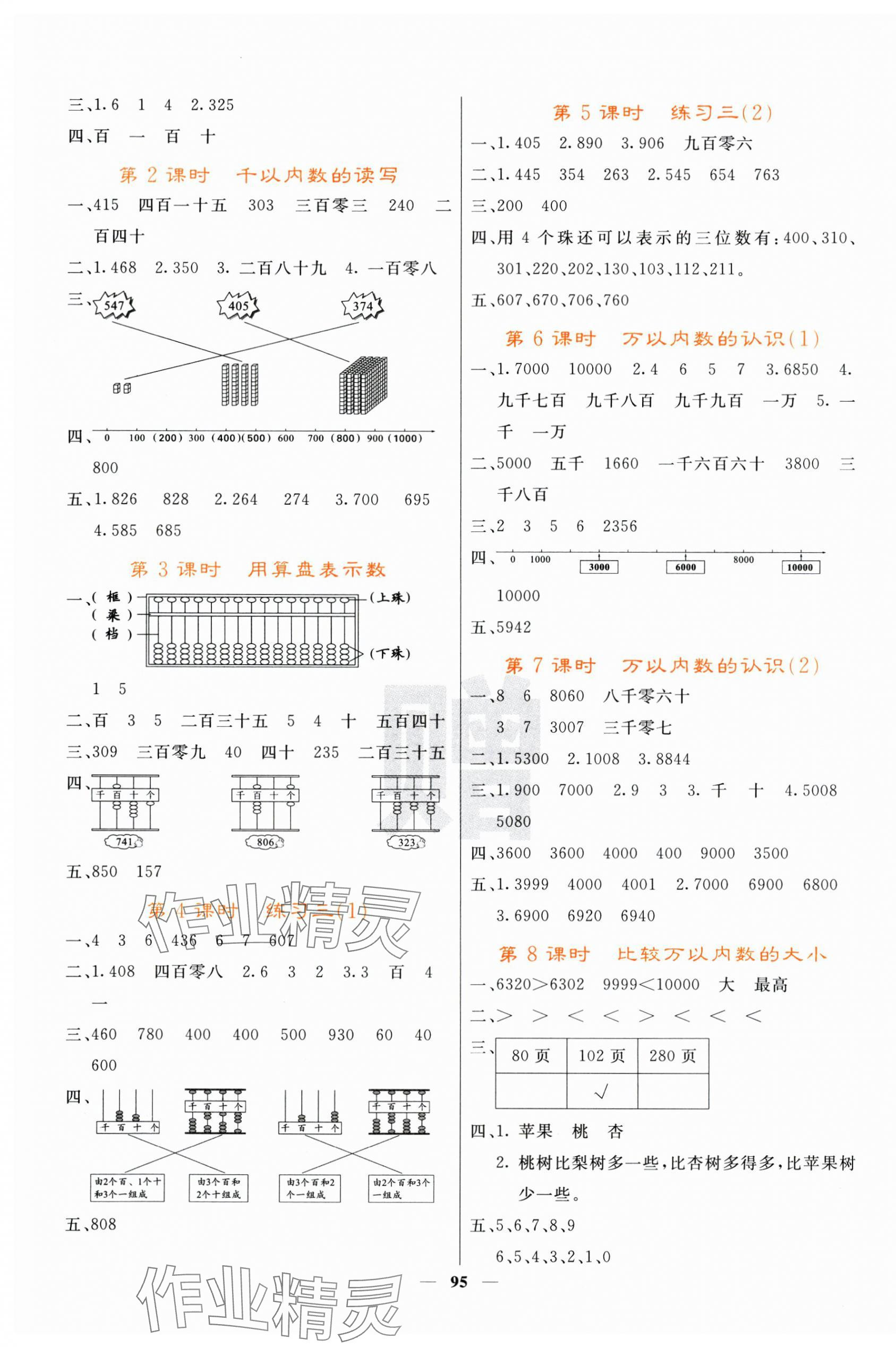 2025年課堂點(diǎn)睛二年級(jí)數(shù)學(xué)下冊(cè)蘇教版 第3頁(yè)