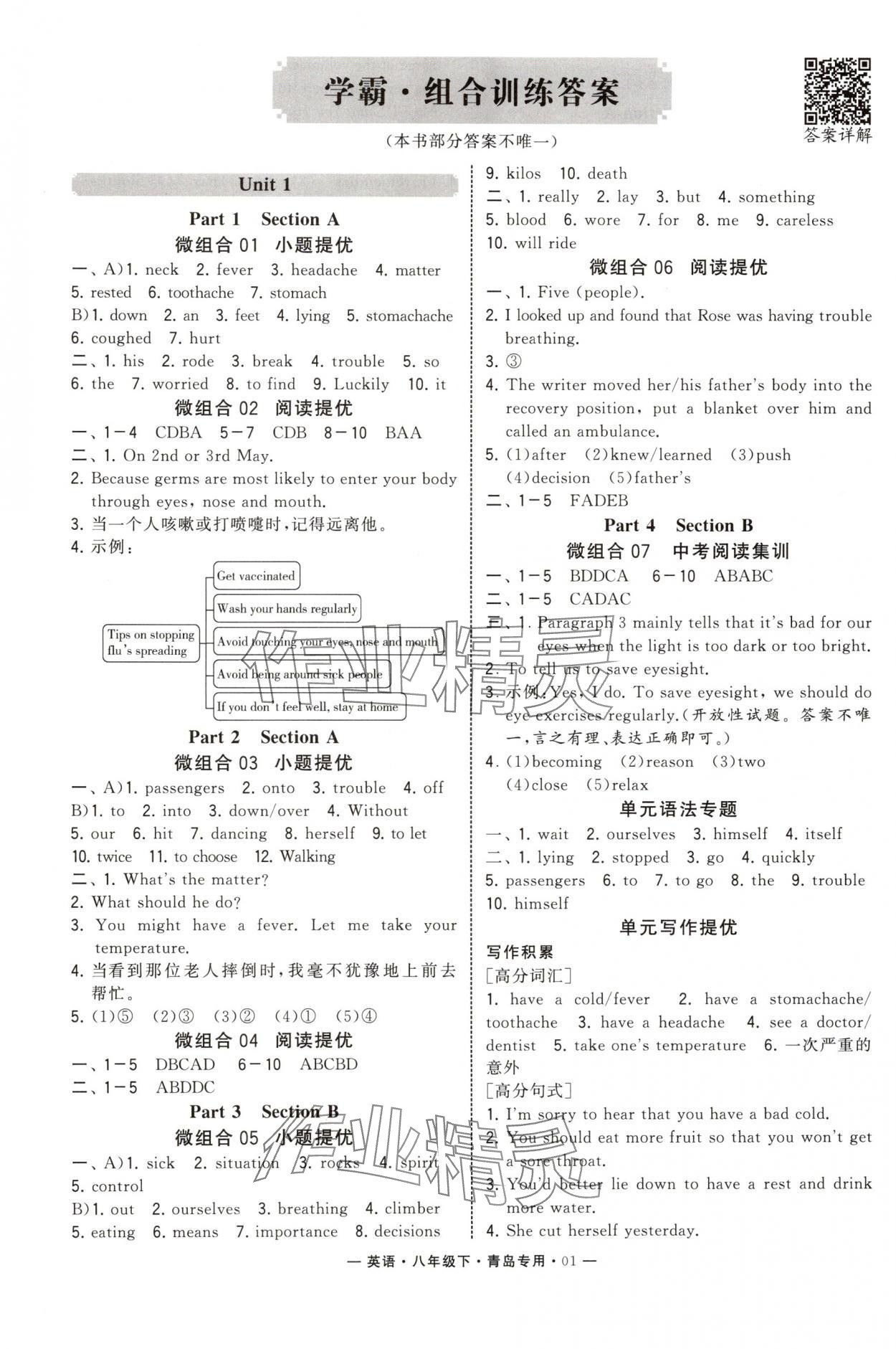 2025年學(xué)霸組合訓(xùn)練八年級英語下冊人教版青島專版 第1頁