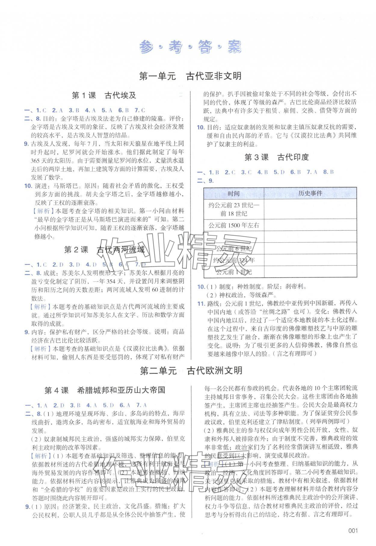 2024年学习质量监测九年级历史上册人教版 第1页