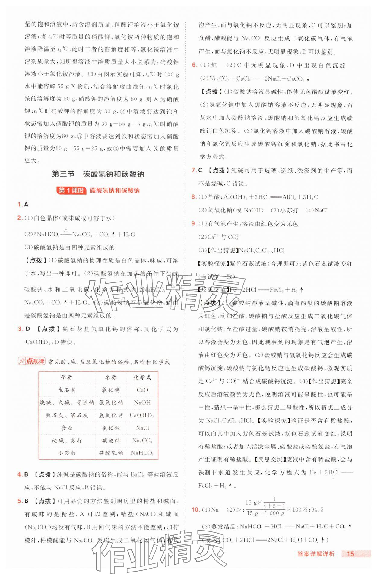 2025年綜合應(yīng)用創(chuàng)新題典中點(diǎn)九年級(jí)化學(xué)下冊(cè)魯教版 第15頁(yè)