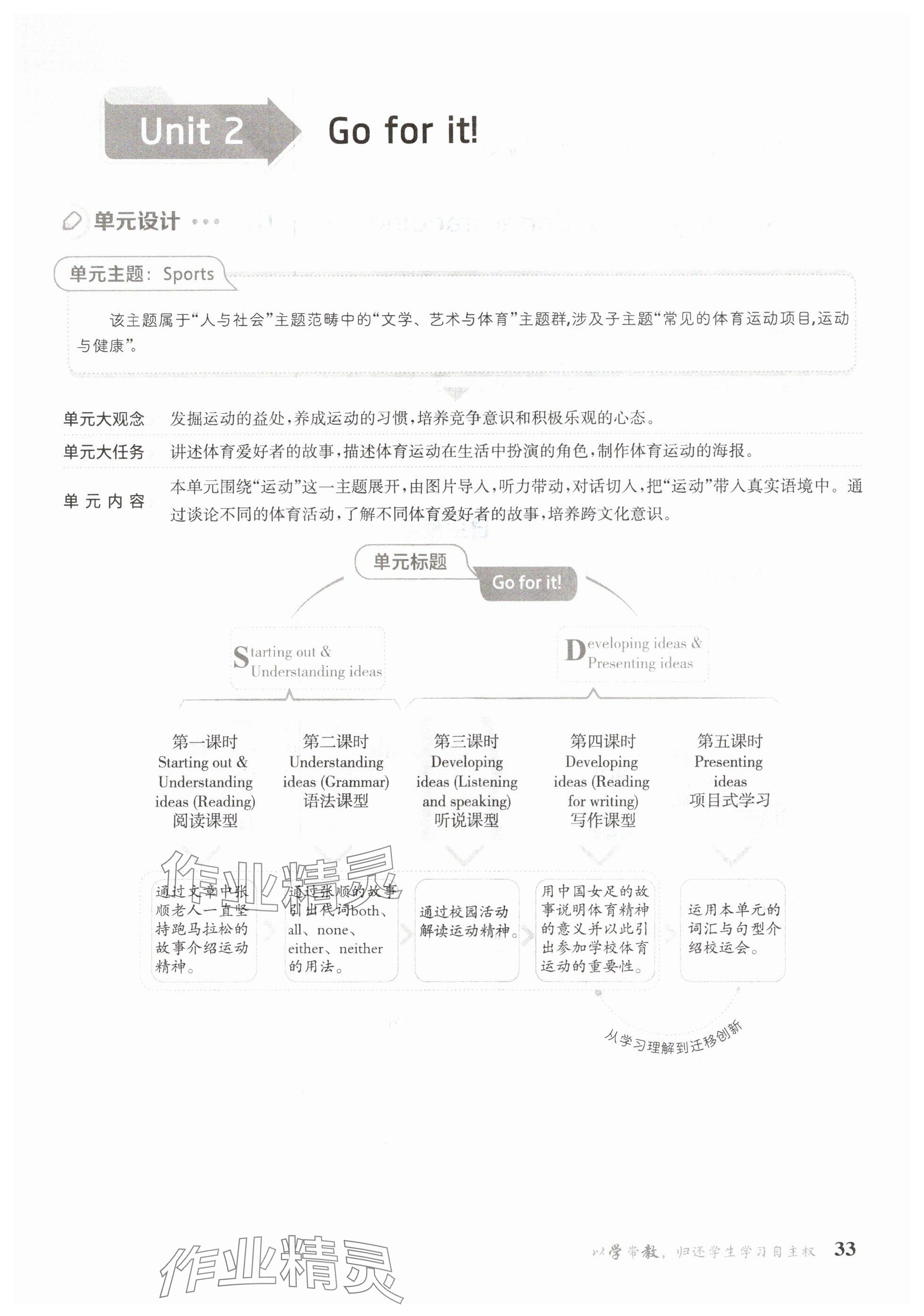 2025年金太陽導學案七年級英語下冊外研版 參考答案第33頁