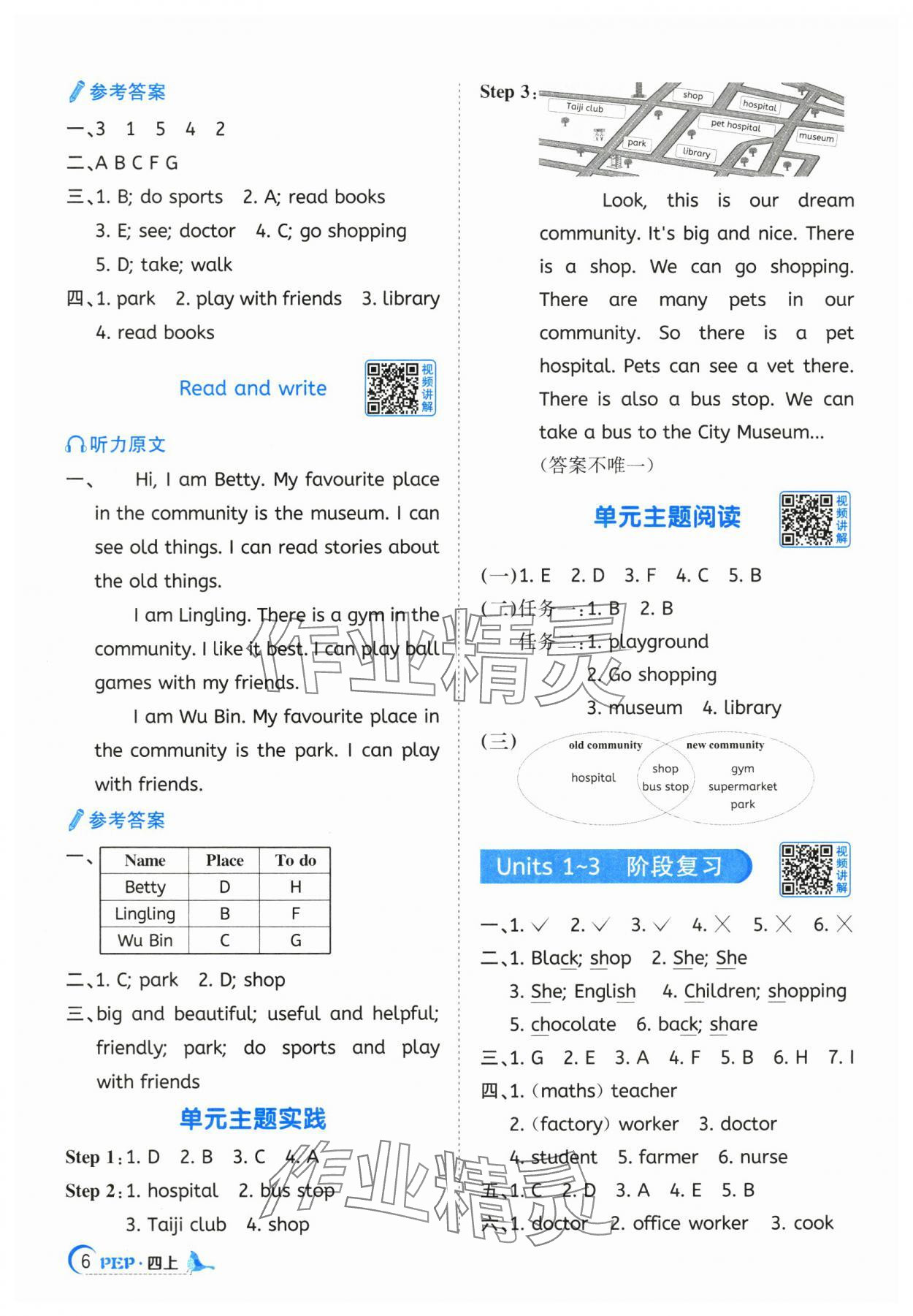 2025年陽光同學(xué)課時(shí)全優(yōu)訓(xùn)練四年級(jí)英語上冊(cè)人教版浙江專版 參考答案第6頁