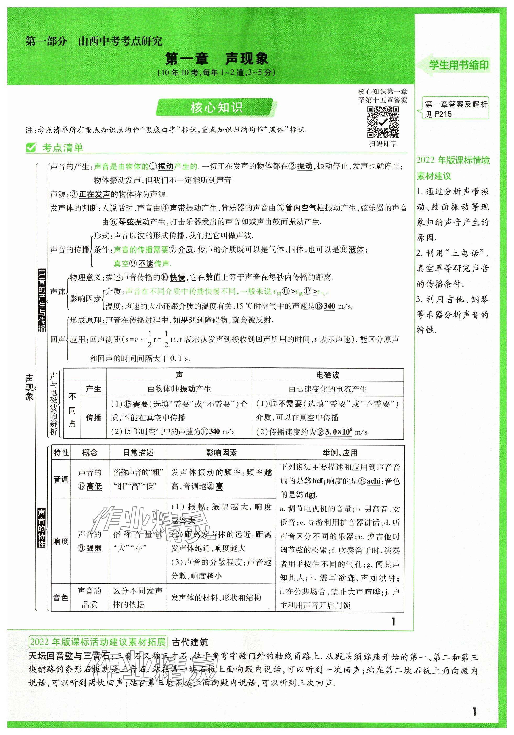 2024年万唯中考试题研究物理山西专版 参考答案第1页