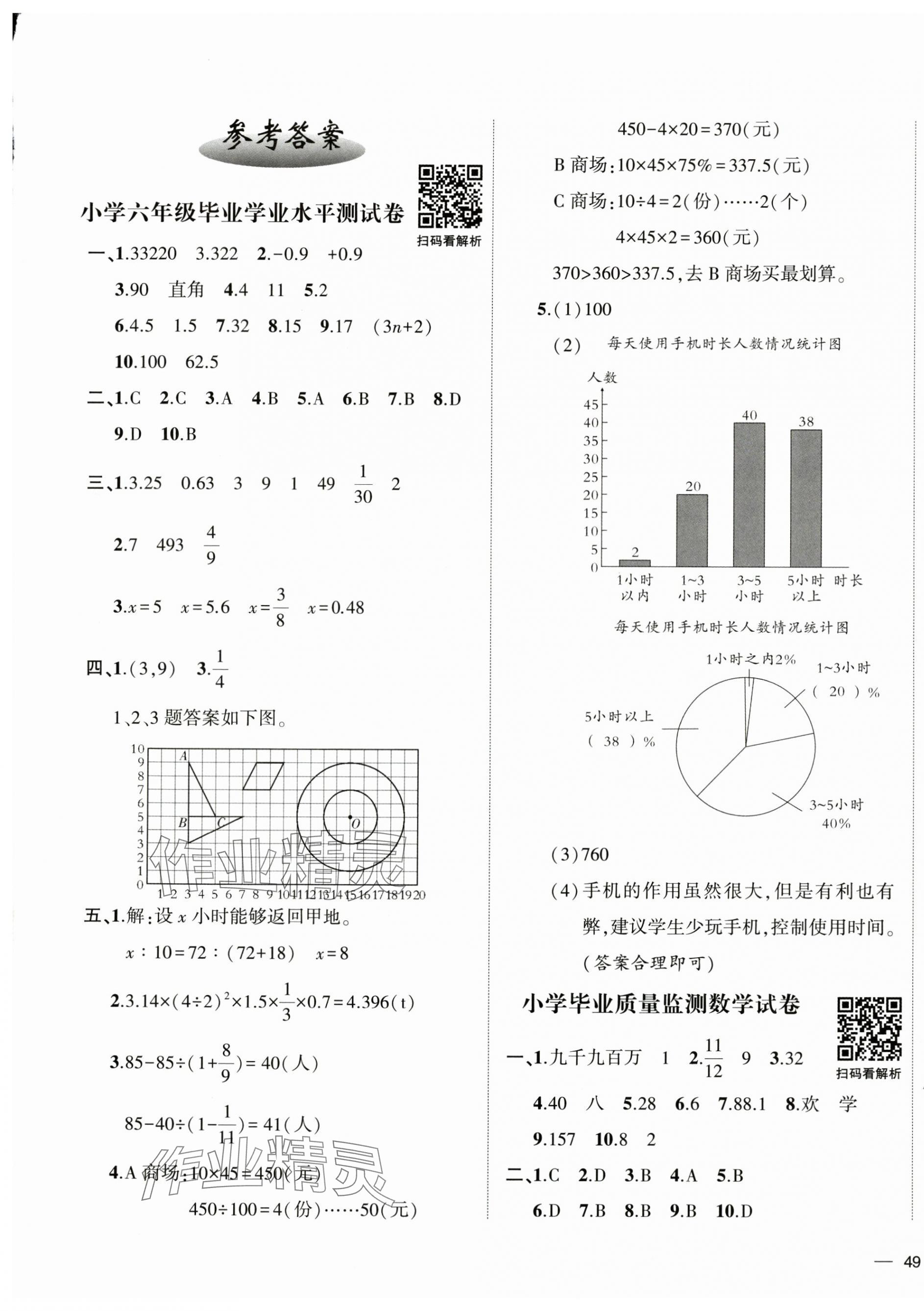 2025年名校密卷小升初模擬試卷六年級數(shù)學人教版 第1頁
