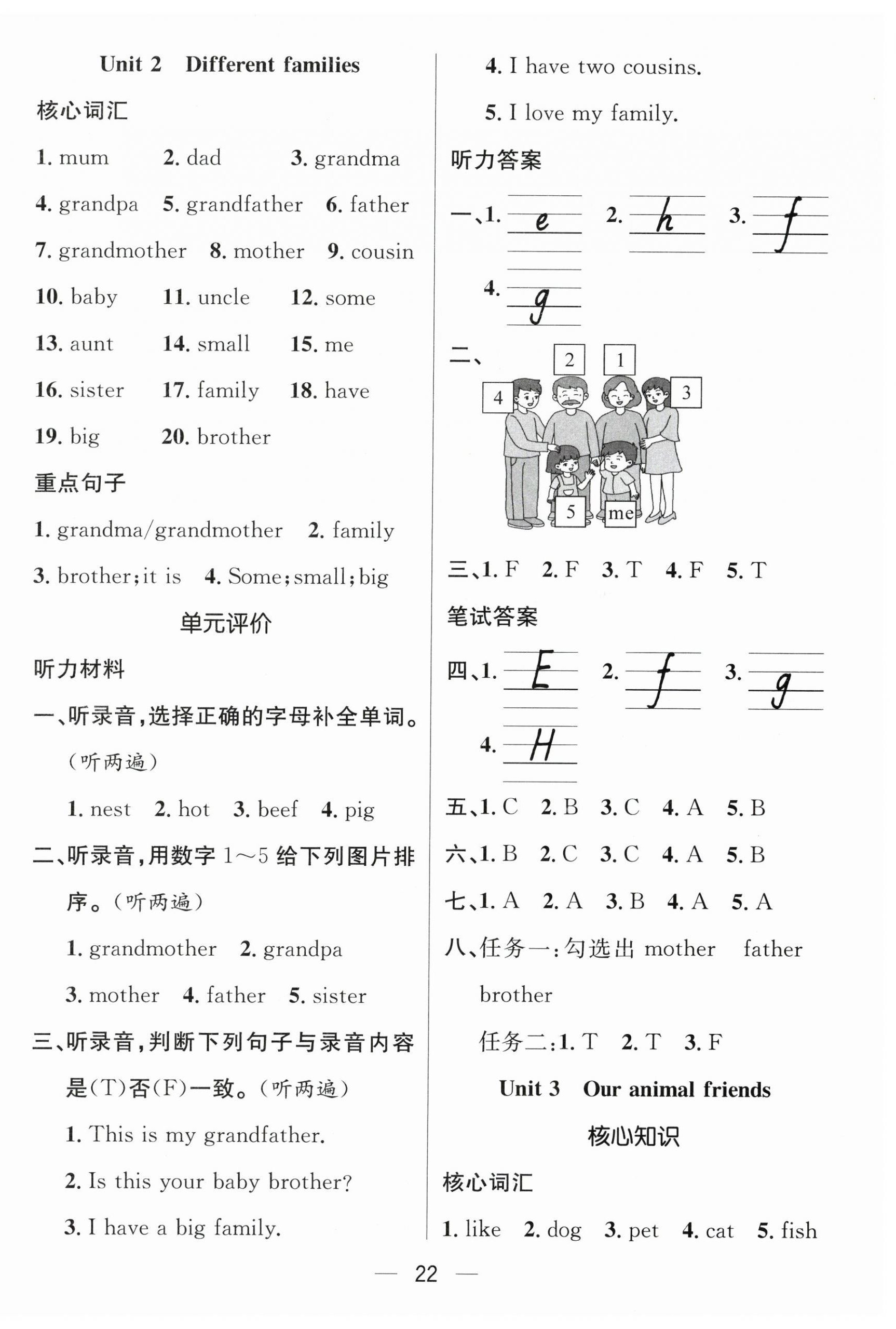 2026年鸿鹄志文化期末冲刺王寒假作业三年级英语人教版&nbsp;第2页