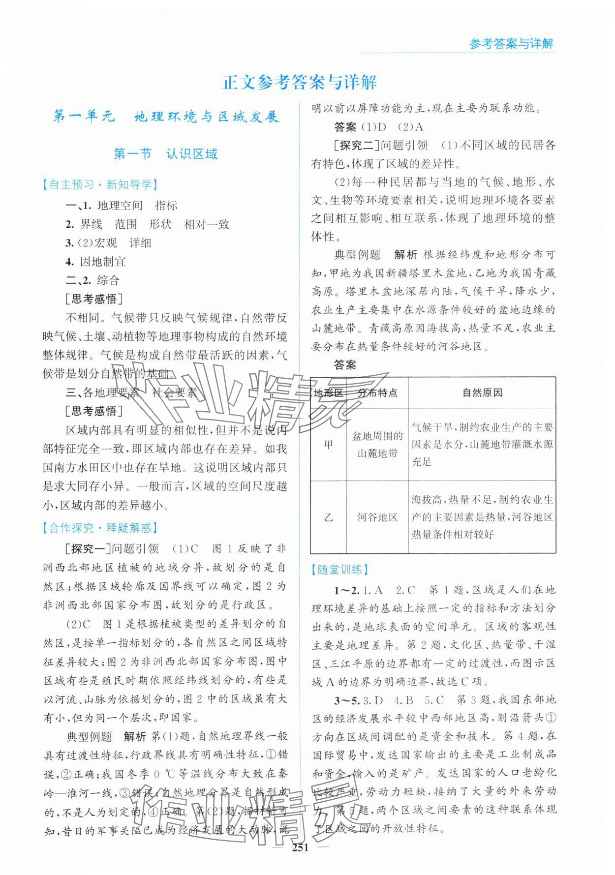 2024年高中同步測控全優(yōu)設(shè)計優(yōu)佳學(xué)案地理選擇性必修2魯教版 參考答案第1頁