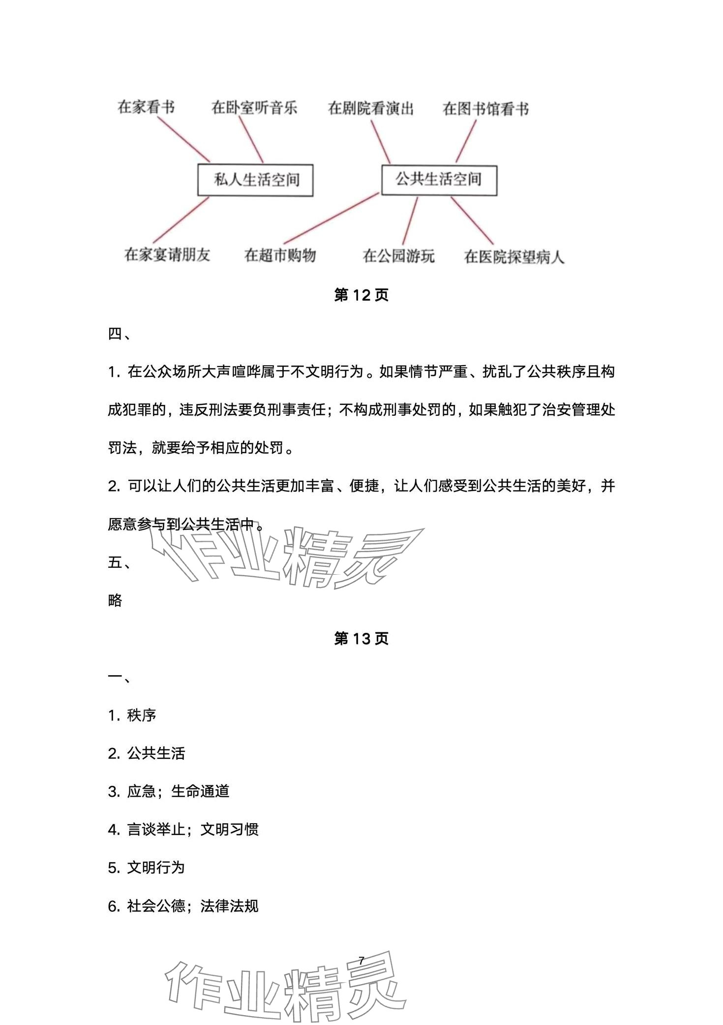 2024年云南省標(biāo)準(zhǔn)教輔同步指導(dǎo)訓(xùn)練與檢測(cè)五年級(jí)道德與法治下冊(cè)人教版 第7頁(yè)