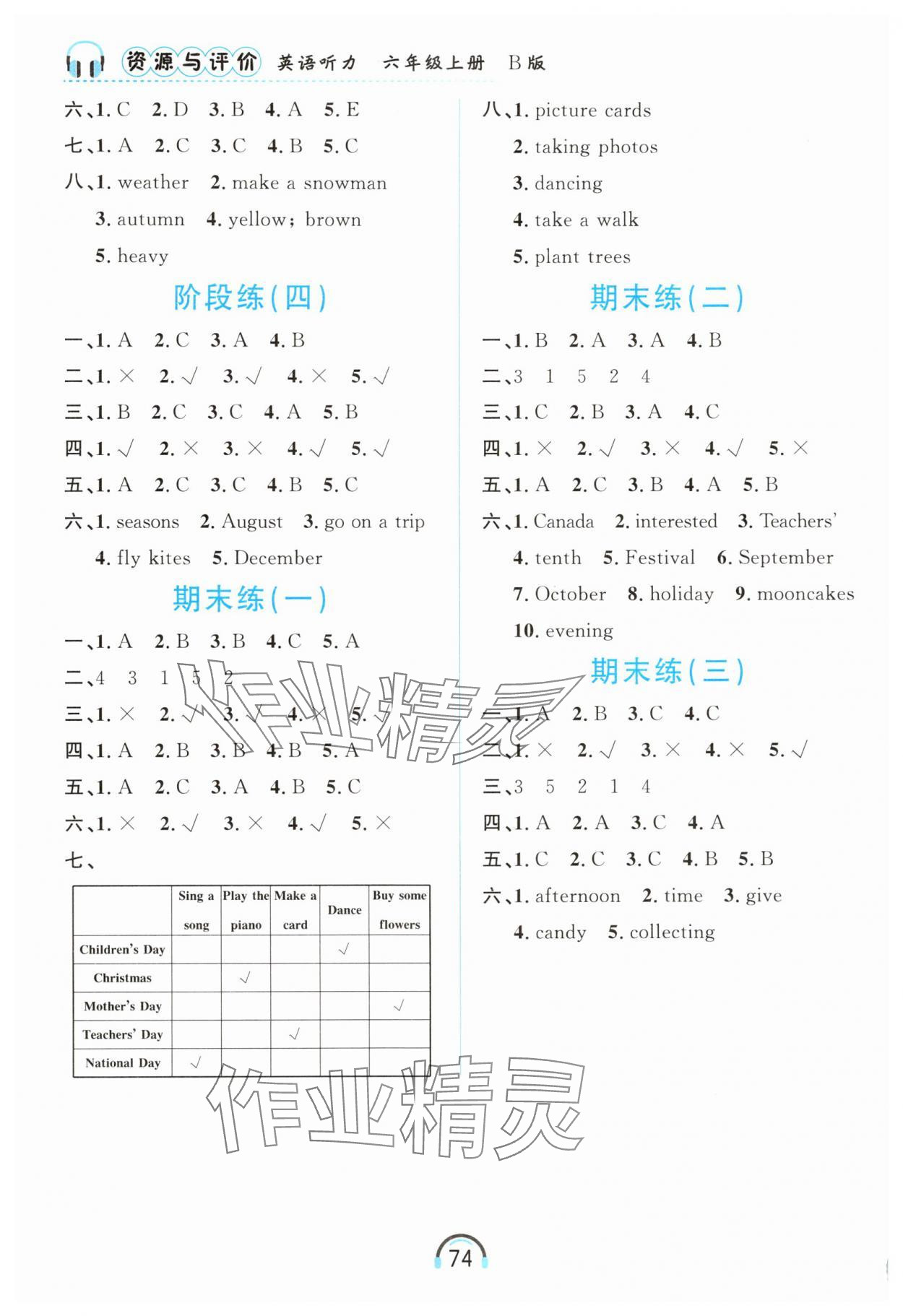 2025年资源与评价黑龙江教育出版社六年级英语上册人教精通版 第4页