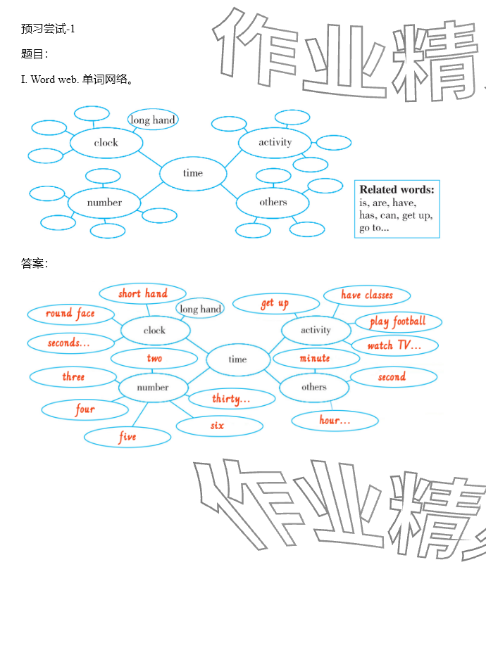 2024年同步實踐評價課程基礎訓練四年級英語下冊人教版 參考答案第22頁