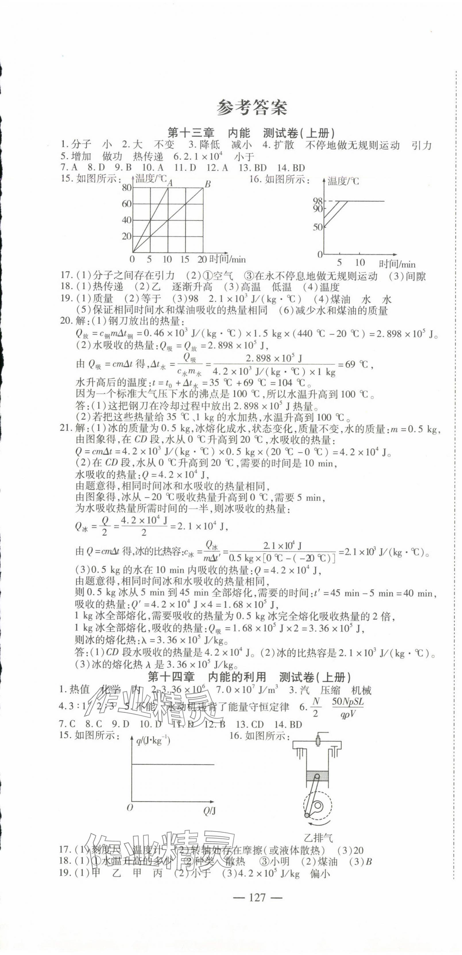 2025年海淀黃岡中考風(fēng)向標(biāo)九年級物理全一冊人教版 參考答案第1頁