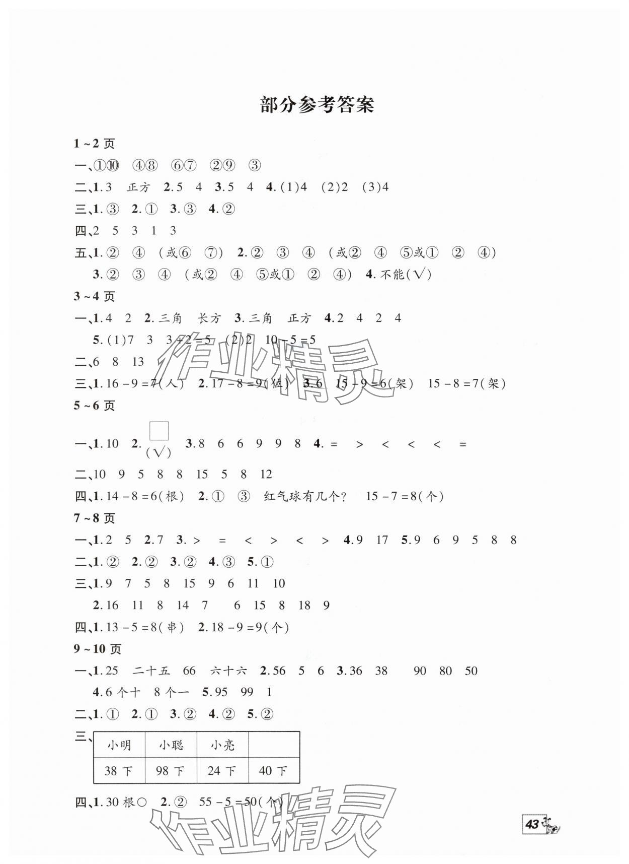 2025年快樂暑假快樂學中原農民出版社一年級數學人教版 第1頁