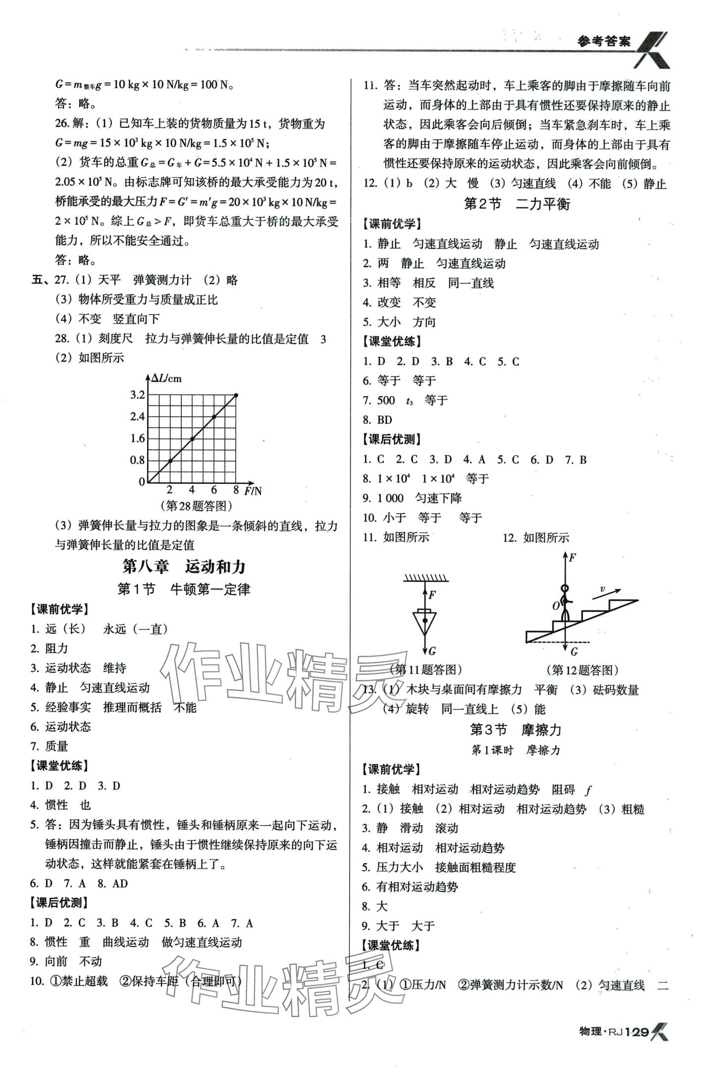 2024年全優(yōu)點練課計劃八年級物理下冊人教版 第3頁